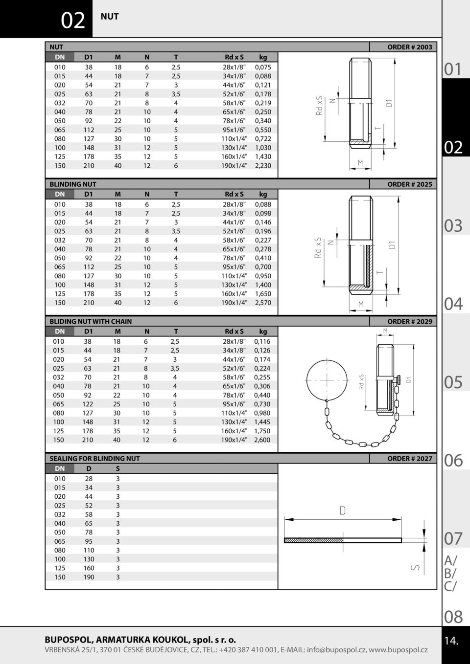 DN D1 M N T Rd x S kg 0 38 18 6 2,5 28x1/8" 0,8 5 44 18 7 2,5 34x1/8" 0,098 0 54 21 7 3 44x1/6" 0,146 5 63 21 8 3,5 52x1/6" 0,196 2 70 21 8 4 58x1/6" 0,227 0 78 21 10 4 65x1/6" 0,278 0 92 22 10 4