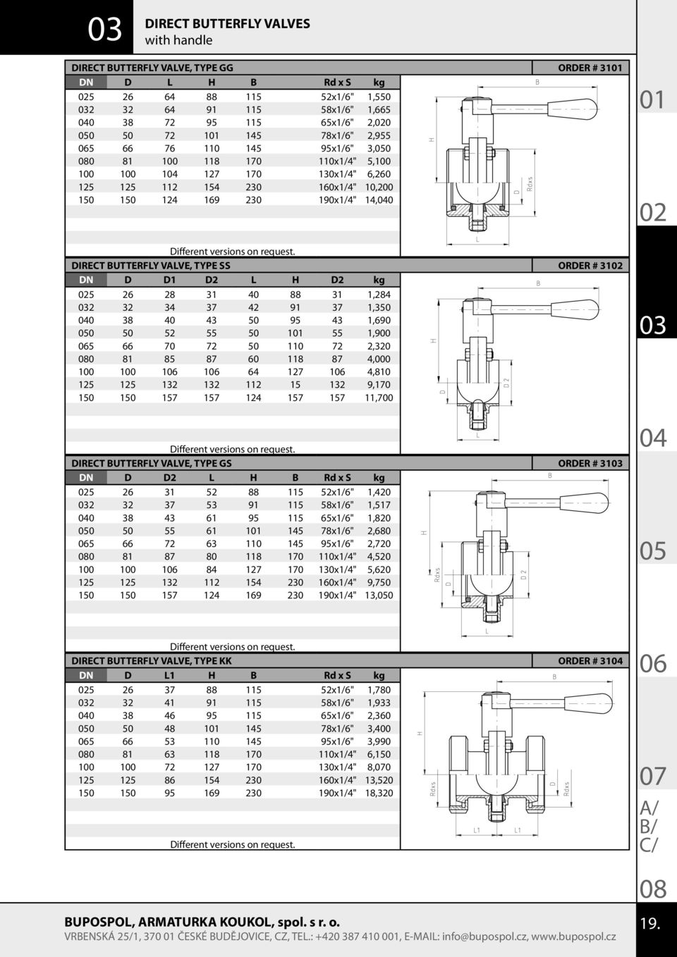 VALVE, TYPE SS ORDER # 31 DN D D1 D2 L H D2 kg 5 26 28 31 40 88 31 1,284 2 32 34 37 42 91 37 1,350 0 38 40 43 50 95 43 1,690 0 50 52 55 50 1 55 1,900 5 66 70 72 50 110 72 2,320 0 81 85 87 60 118 87