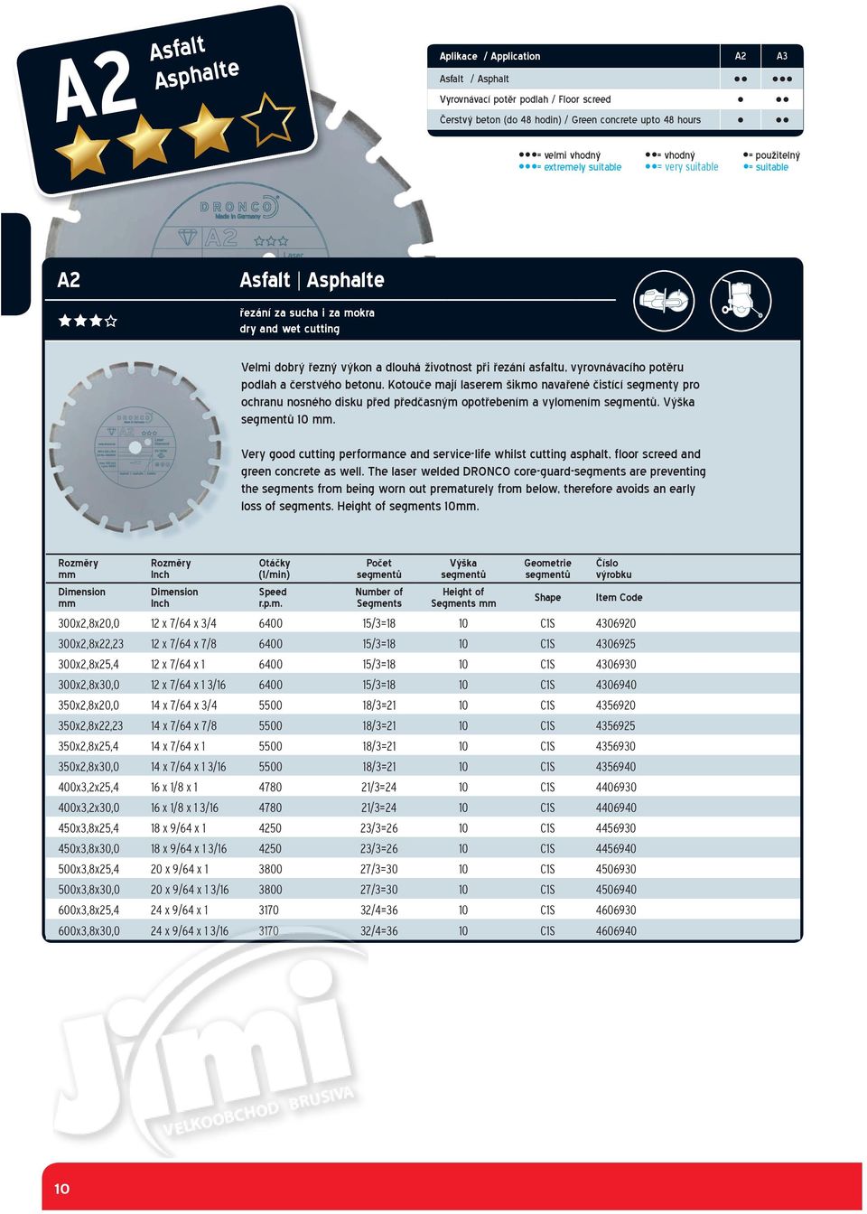 vyrovnávacího potěru podlah a čerstvého betonu. Kotouče mají laserem šikmo navařené čistící segmenty pro ochranu nosného disku před předčasným opotřebením a vylomením. Výška 10.