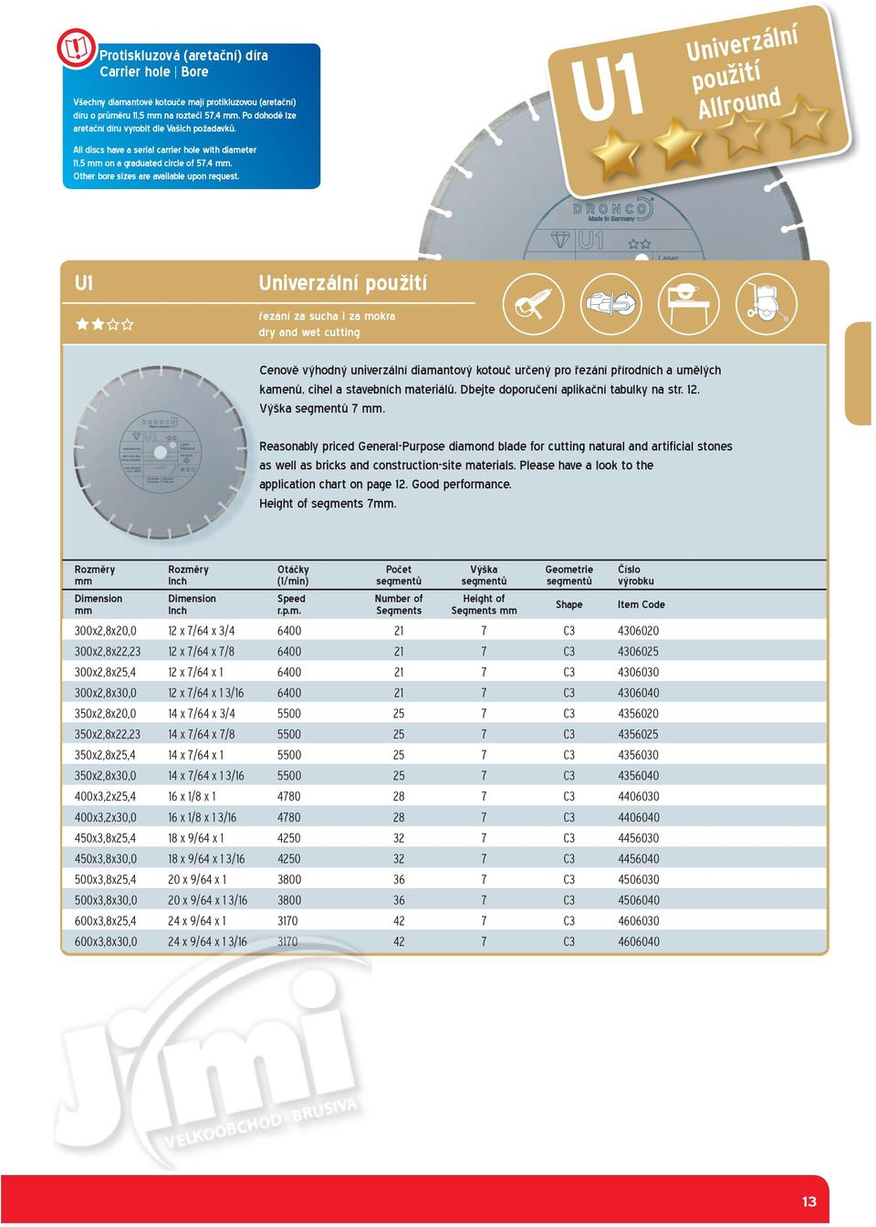 U1 Univerzální použití Allround U1 Univerzální použití řezání za sucha i za mokra dry and wet cutting Cenově výhodný univerzální diamantový kotouč určený pro řezání přírodních a umělých kamenů, cihel