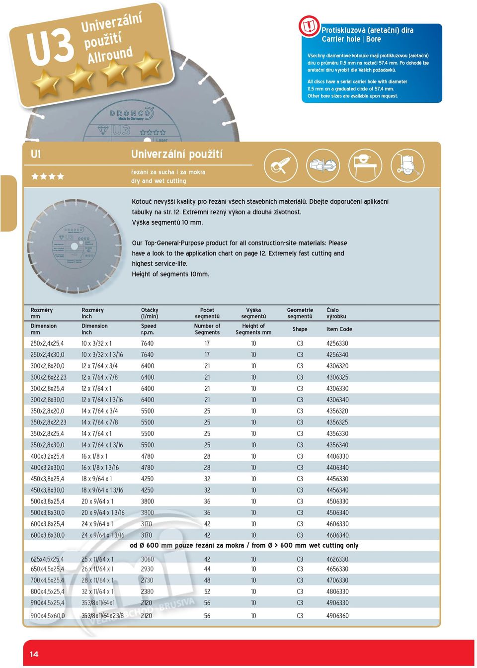 U1 Univerzální použití řezání za sucha i za mokra dry and wet cutting Kotouč nevyšší kvality pro řezání všech stavebních materiálů. Dbejte doporučení aplikační LT + N 146 tabulky perfect na str. 12.