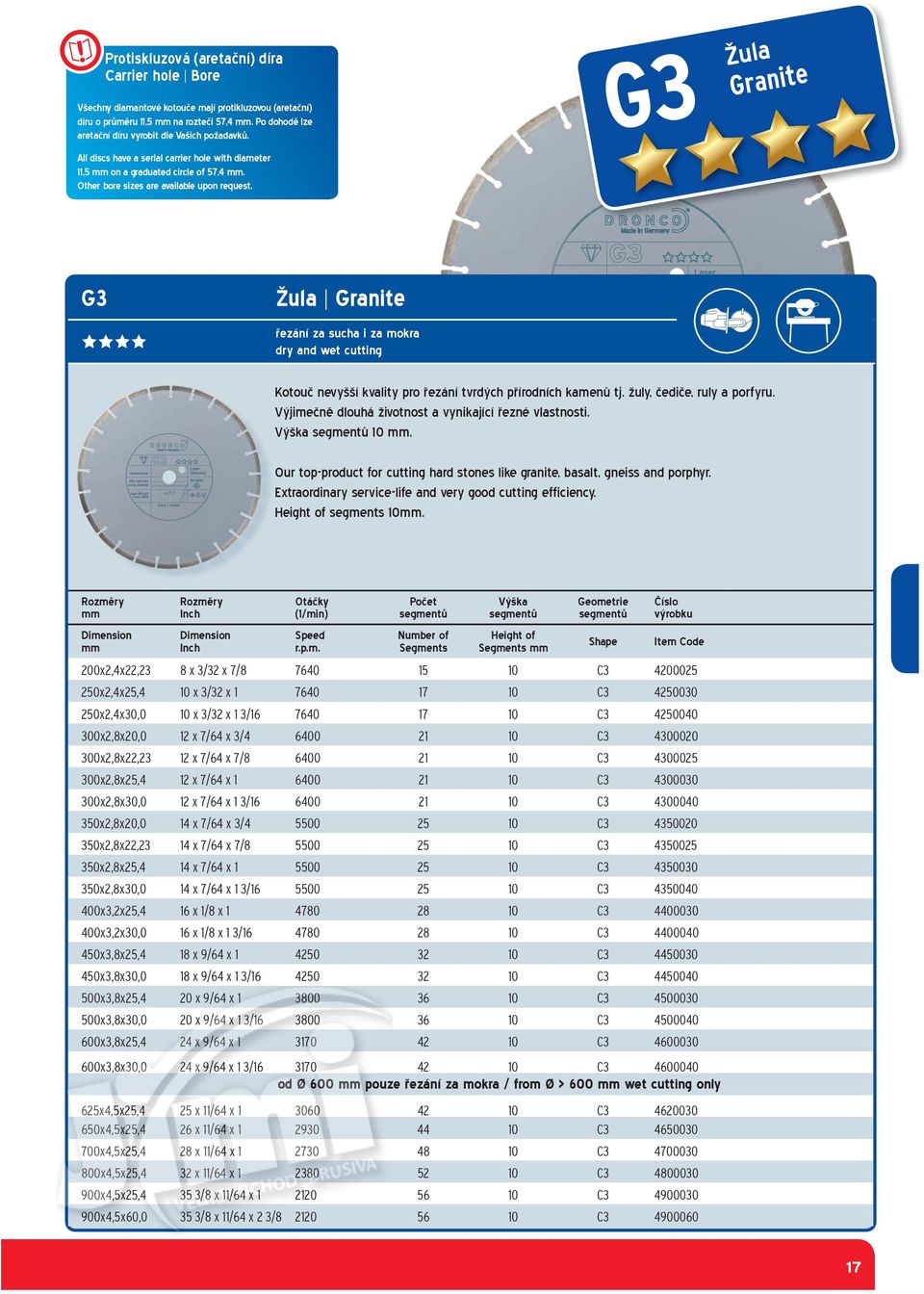 G3 Žula Granite G3 Žula Granite řezání za sucha i za mokra dry and wet cutting Kotouč nevyšší kvality pro řezání tvrdých přírodních kamenů tj. žuly, čediče, ruly a porfyru.