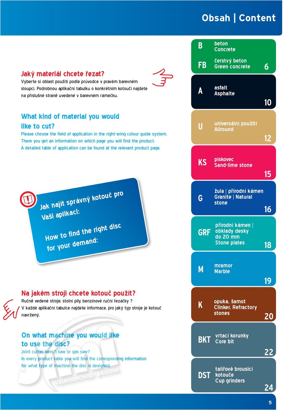 FB A čerstvý beton Green concrete asfalt Asphalte 6 10 What kind of material you would like to cut? Please choose the field of application in the right-wing colour guide system.
