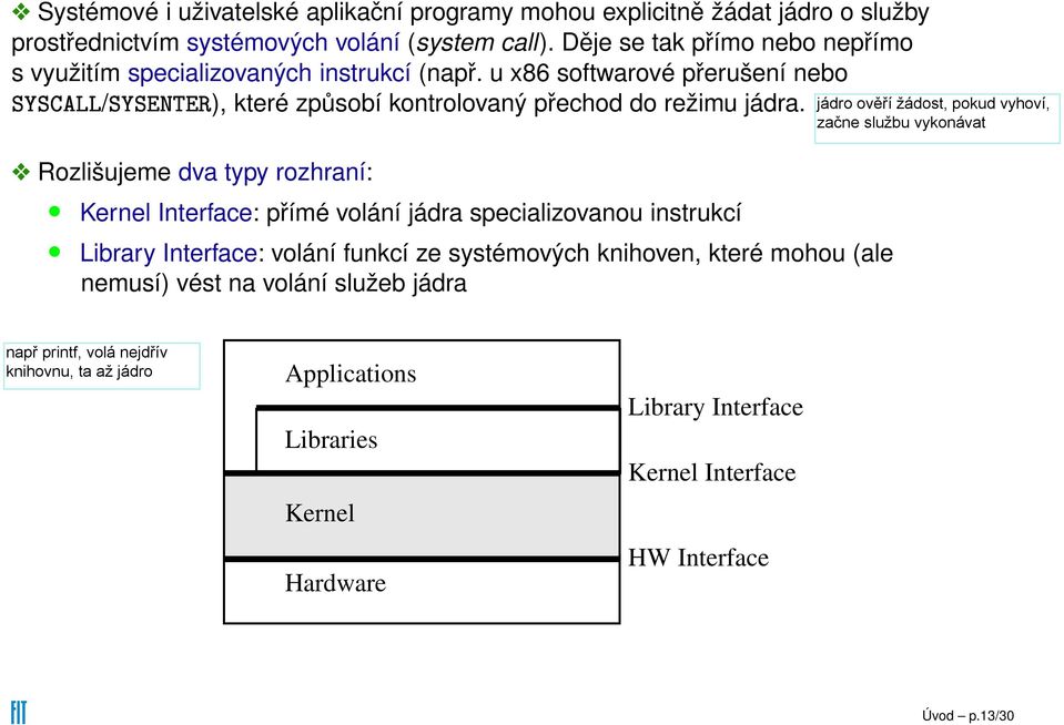 u x86 softwarové přerušení nebo Ë Ë ÄÄ/Ë Ë ÆÌ Ê), které způsobí kontrolovaný přechod do režimu jádra.