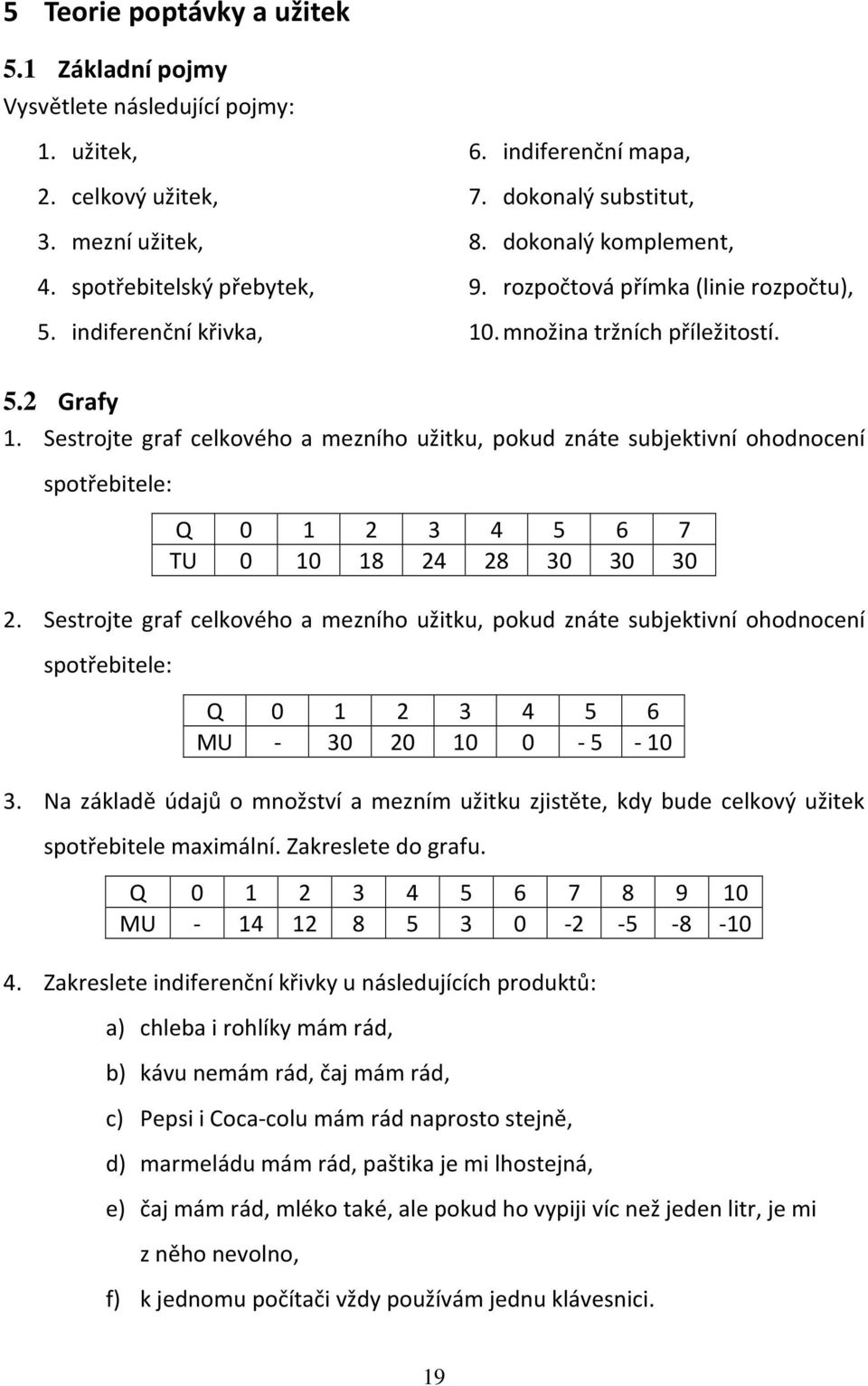 Sestrojte graf celkového a mezního užitku, pokud znáte subjektivní ohodnocení spotřebitele: Q 0 1 2 3 4 5 6 7 TU 0 10 18 24 28 30 30 30 2.