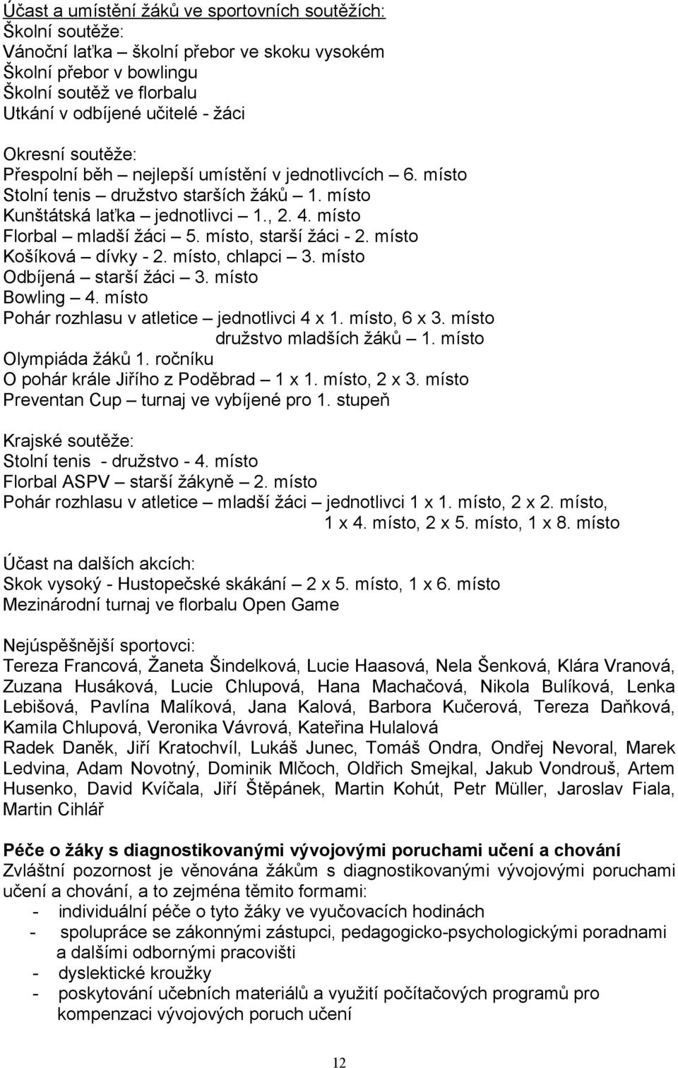 místo, starší žáci - 2. místo Košíková dívky - 2. místo, chlapci 3. místo Odbíjená starší žáci 3. místo Bowling 4. místo Pohár rozhlasu v atletice jednotlivci 4 x 1. místo, 6 x 3.