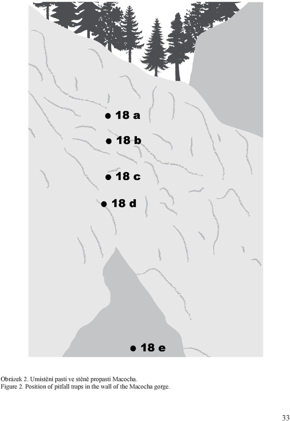 propasti Macocha. Figure 2.