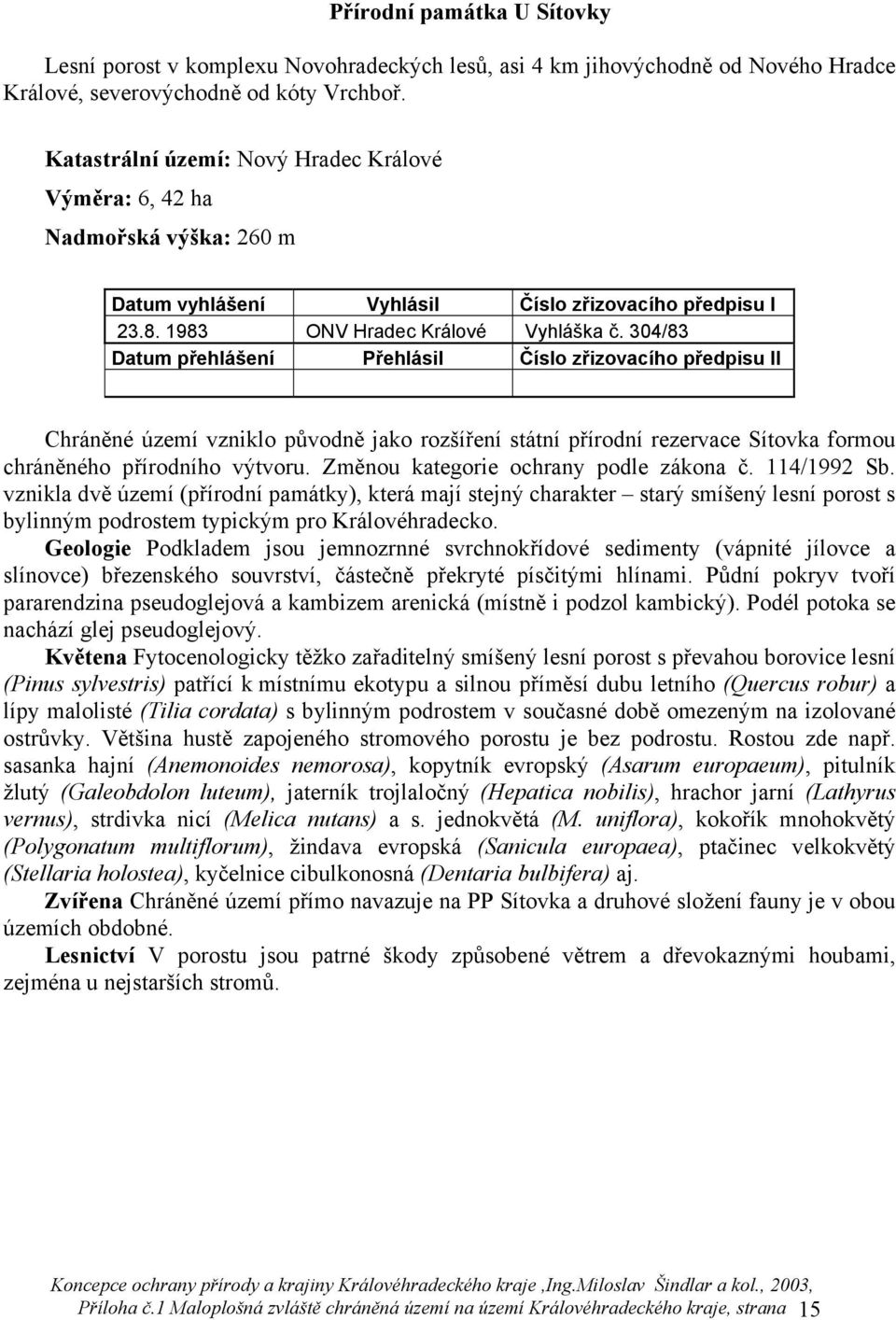 304/83 Chráněné území vzniklo původně jako rozšíření státní přírodní rezervace Sítovka formou chráněného přírodního výtvoru. Změnou kategorie ochrany podle zákona č. 114/1992 Sb.