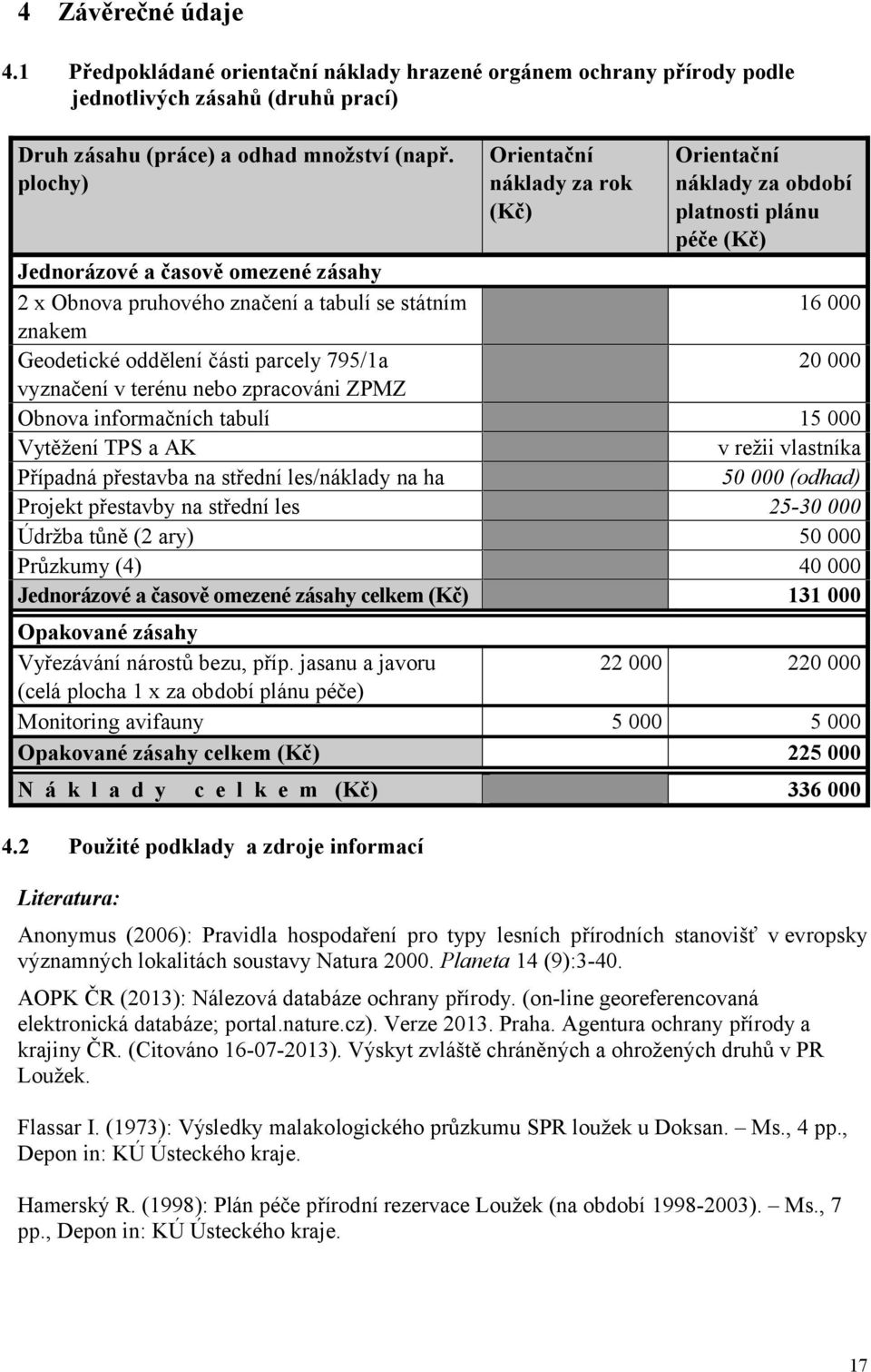 zpracováni ZPMZ Obnova informačních tabulí Vytěžení TPS a AK Případná přestavba na střední les/náklady na ha Projekt přestavby na střední les Údržba tůně (2 ary) Průzkumy (4) Jednorázové a časově