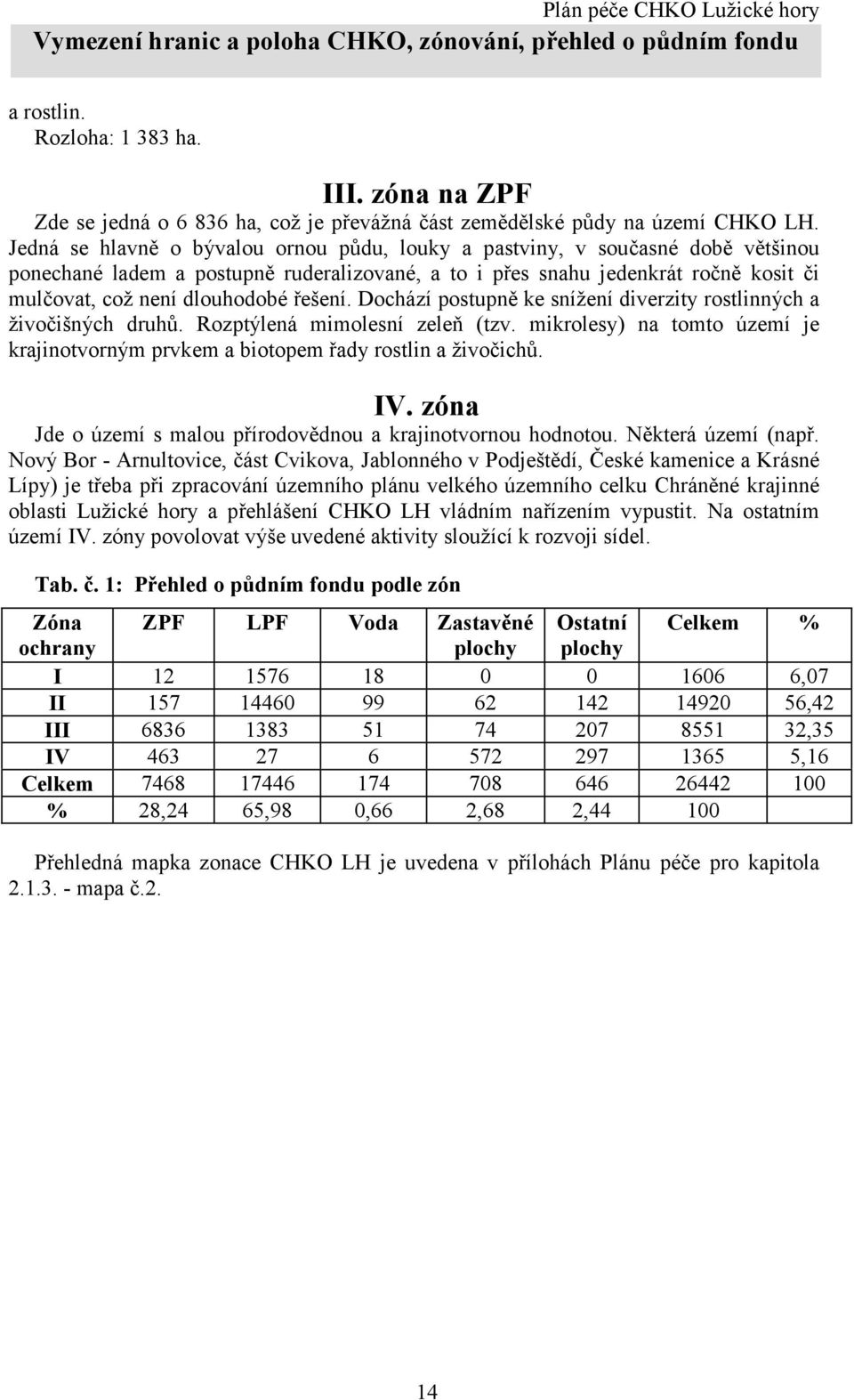 řešení. Dochází postupně ke snížení diverzity rostlinných a živočišných druhů. Rozptýlená mimolesní zeleň (tzv. mikrolesy) na tomto území je krajinotvorným prvkem a biotopem řady rostlin a živočichů.