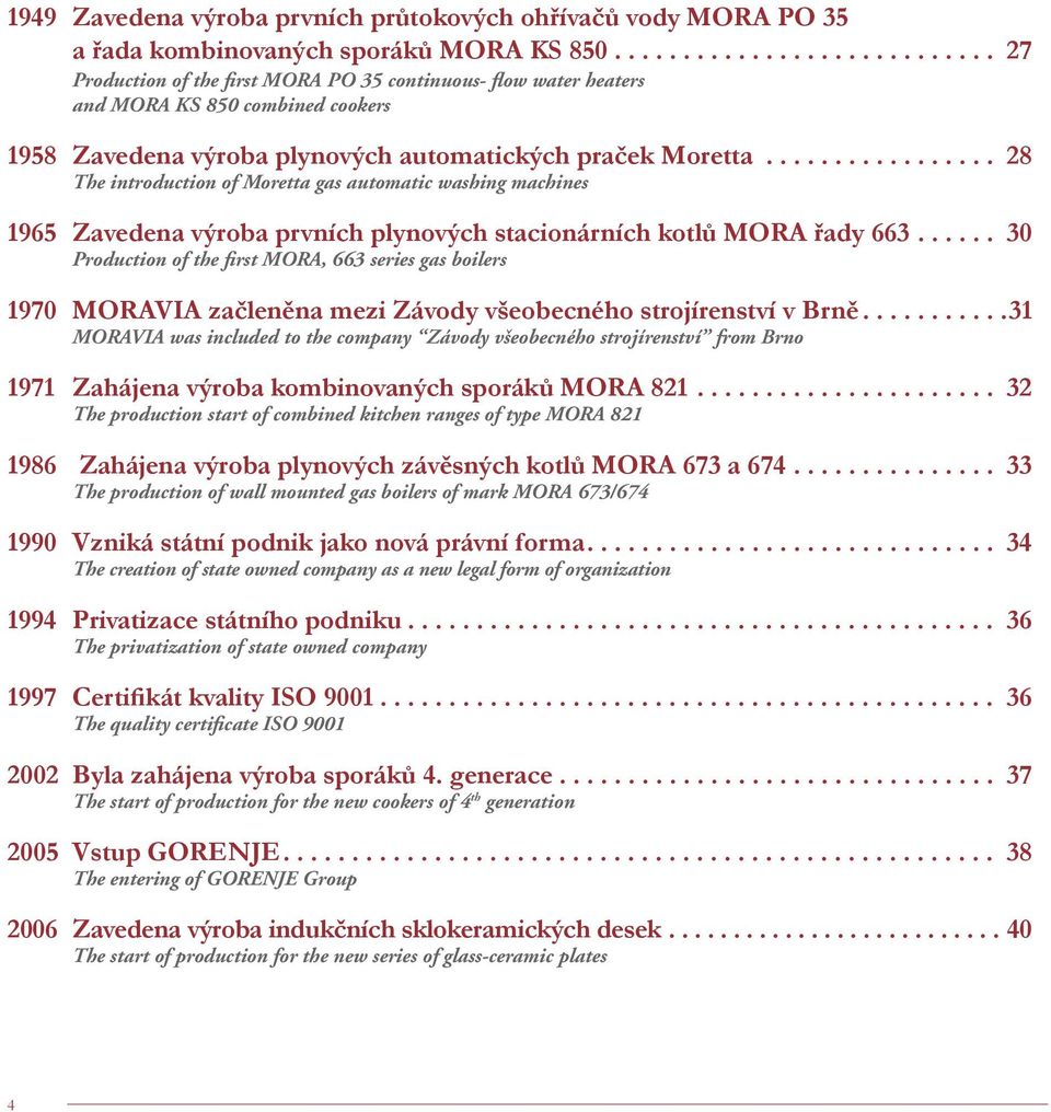 .. 28 The introduction of Moretta gas automatic washing machines 1965 Zavedena výroba prvních plynových stacionárních kotlů MORA řady 663.