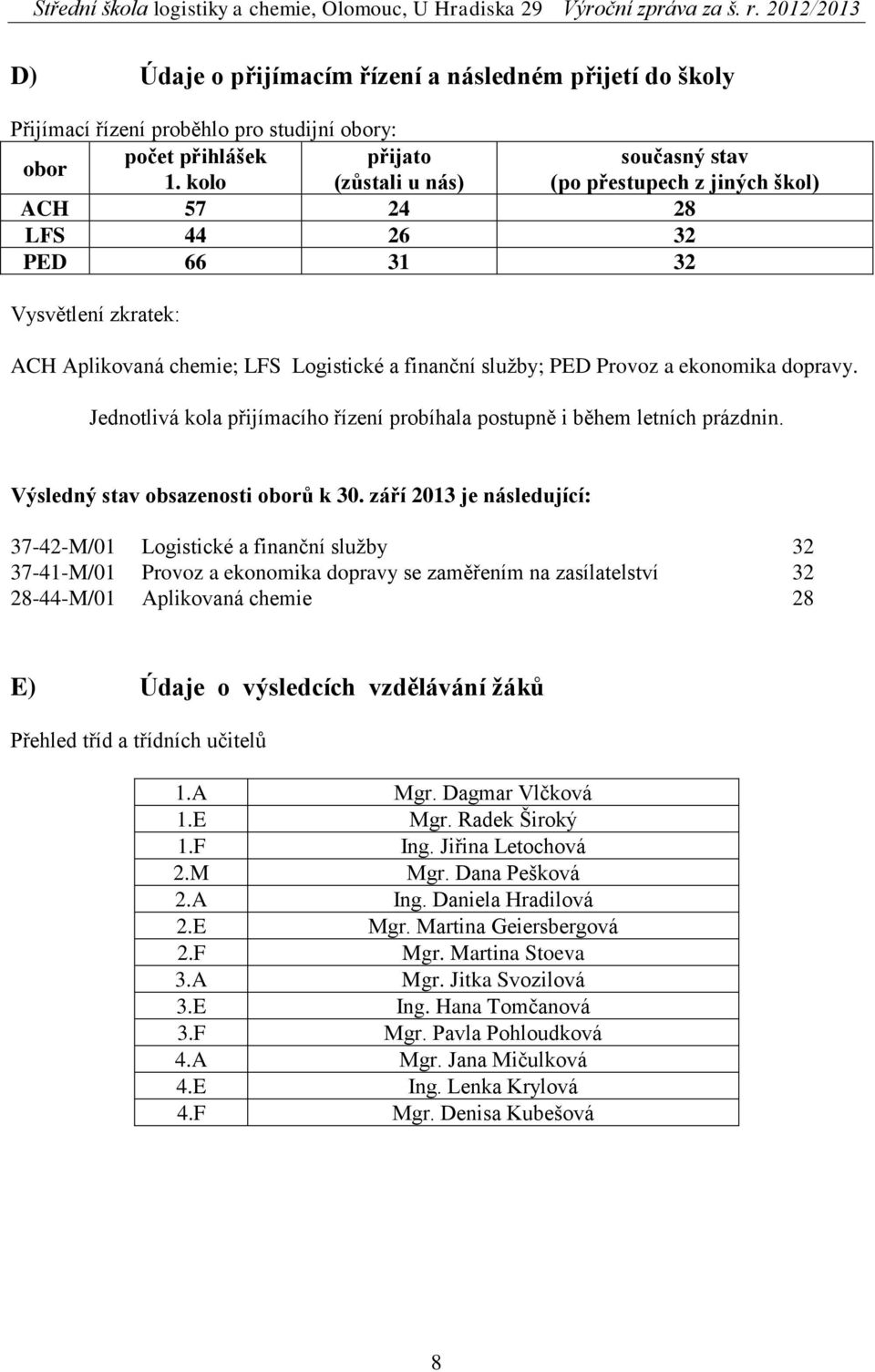 Jednotlivá kola přijímacího řízení probíhala postupně i během letních prázdnin. Výsledný stav obsazenosti oborů k 30.