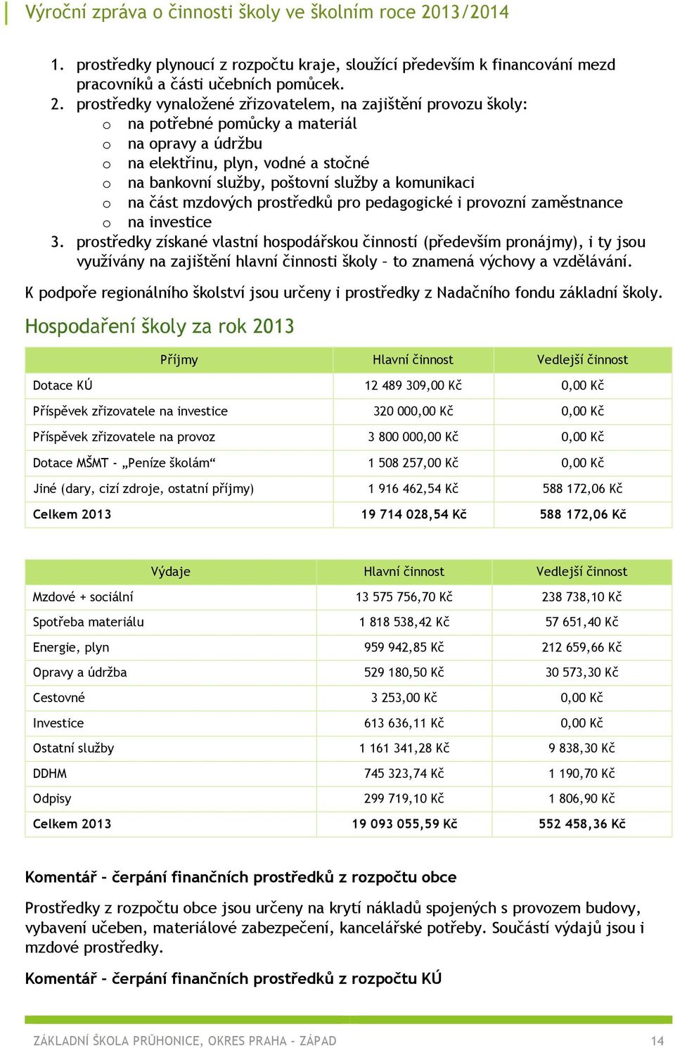 komunikaci o na část mzdových prostředků pro pedagogické i provozní zaměstnance o na investice 3.