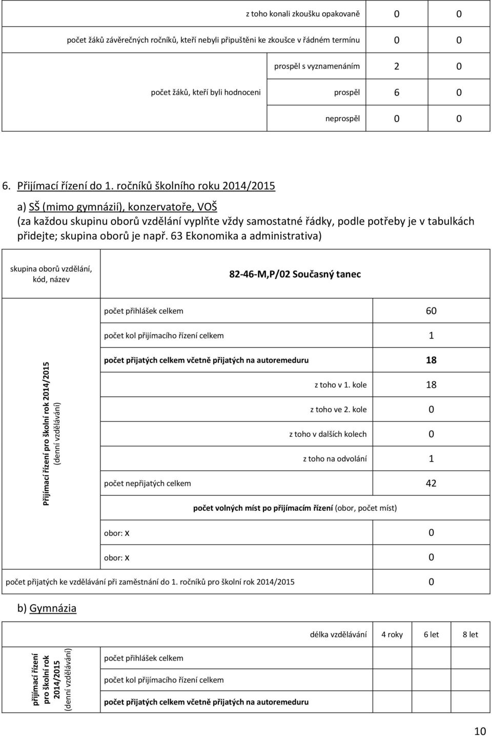 ročníků školního roku 2014/2015 a) SŠ (mimo gymnázií), konzervatoře, VOŠ (za každou skupinu oborů vzdělání vyplňte vždy samostatné řádky, podle potřeby je v tabulkách přidejte; skupina oborů je např.