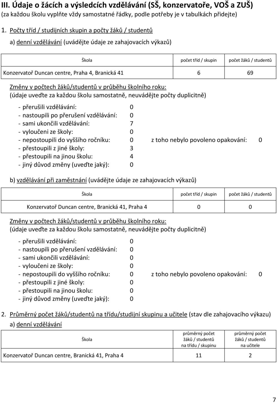 Branická 41 6 69 Změny v počtech žáků/studentů v průběhu školního roku: (údaje uveďte za každou školu samostatně, neuvádějte počty duplicitně) - přerušili vzdělávání: 0 - nastoupili po přerušení