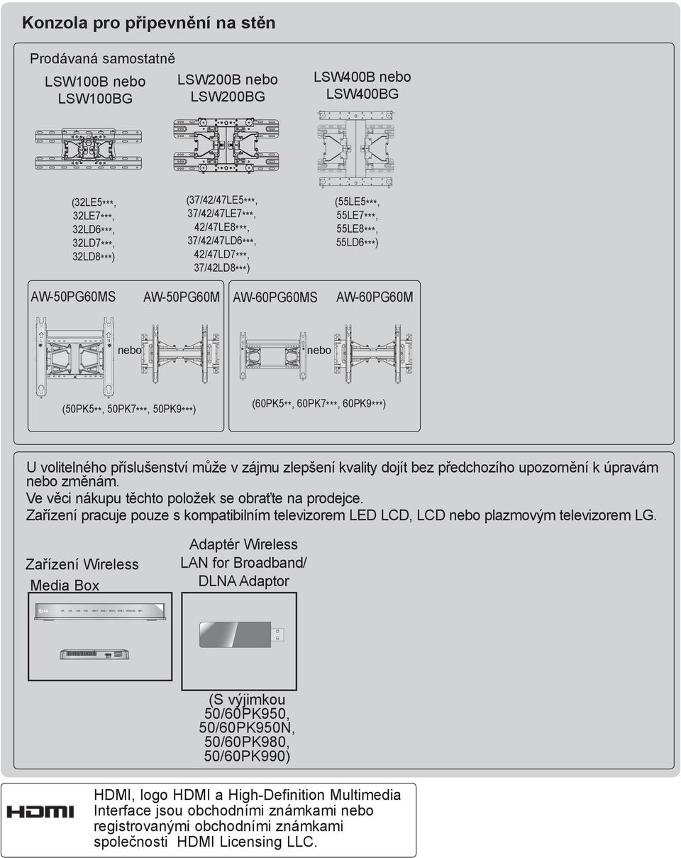 (50PK5**, 50PK7***, 50PK9***) (60PK5**, 60PK7***, 60PK9***) U volitelného příslušenství může v zájmu zlepšení kvality dojít bez předchozího upozornění k úpravám nebo změnám.