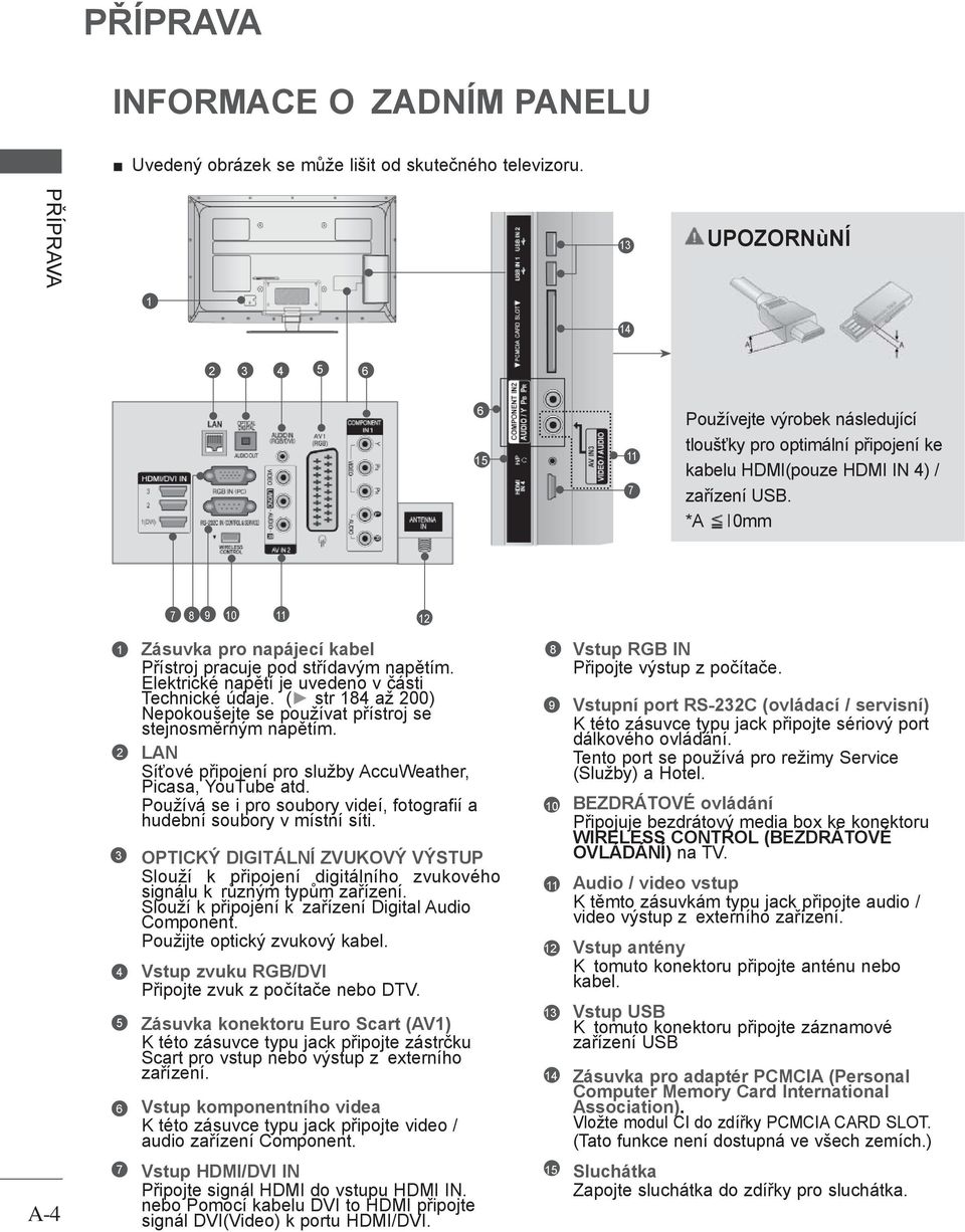 *A 0mm 7 8 9 0 4 5 6 Zásuvka pro napájecí kabel Přístroj pracuje pod střídavým napětím. Elektrické napětí je uvedeno v části Technické údaje.