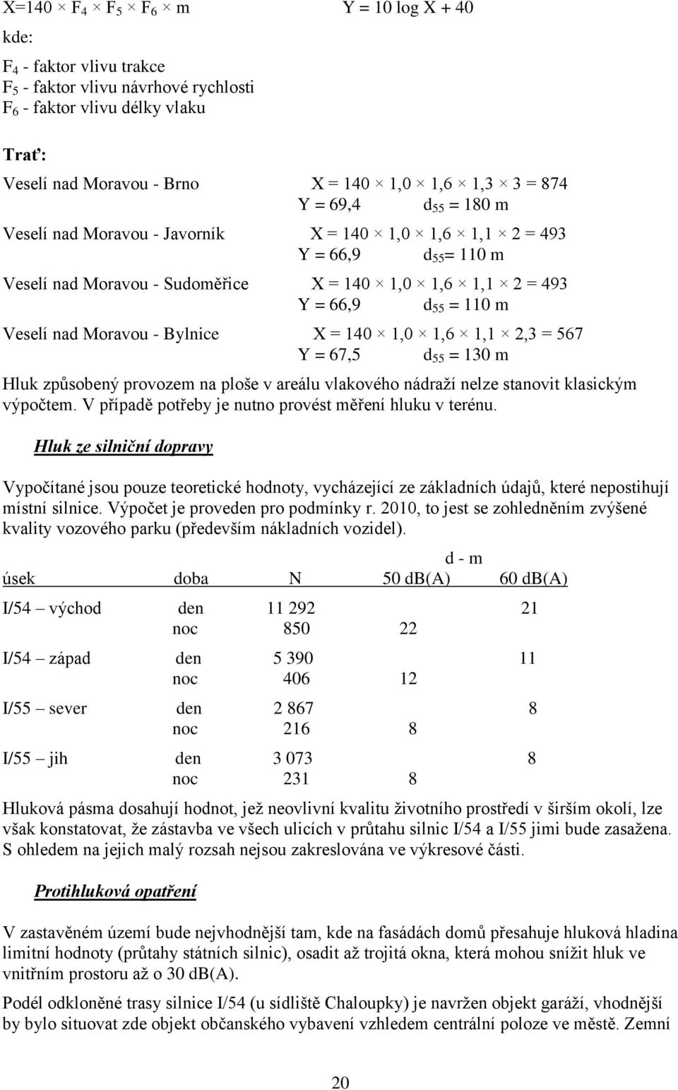 Moravou - Bylnice X = 140 1,0 1,6 1,1 2,3 = 567 Y = 67,5 d 55 = 130 m Hluk způsobený provozem na ploše v areálu vlakového nádraţí nelze stanovit klasickým výpočtem.