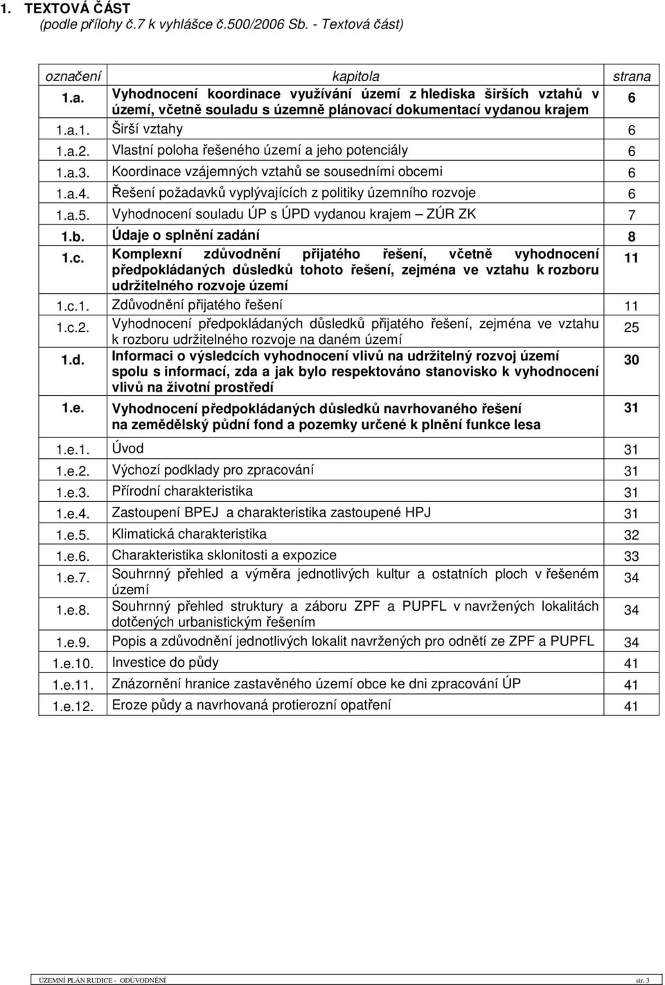 Vlastní poloha řešeného území a jeho potenciály 6 1.a.3. Koordinace vzájemných vztahů se sousedními obcemi 6 1.a.4. Řešení požadavků vyplývajících z politiky územního rozvoje 6 1.a.5.