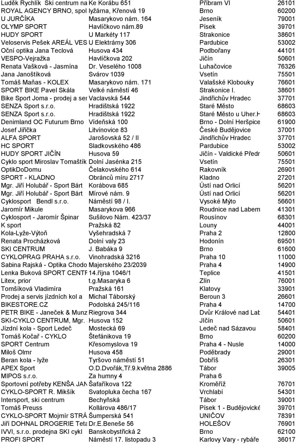 202 Jičín 50601 Renata Vašková - Jasmína Dr. Veselého 1008 Luhačovice 76326 Jana Janoštíková Svárov 1039 Vsetín 75501 Tomáš Maňas - KOLEX Masarykovo nám.