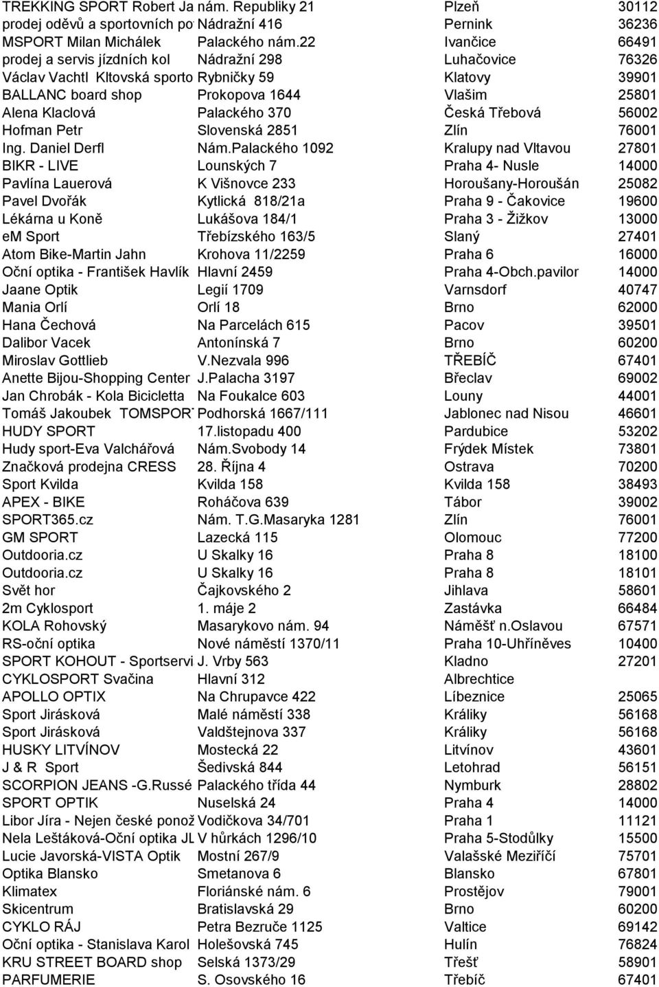 Palackého 370 Česká Třebová 56002 Hofman Petr Slovenská 2851 Zlín 76001 Ing. Daniel Derfl Nám.