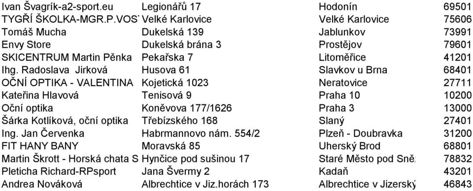 Radoslava Jirková Husova 61 Slavkov u Brna 68401 OČNÍ OPTIKA - VALENTINA Kojetická 1023 Neratovice 27711 Kateřina Hlavová Tenisová 9 Praha 10 10200 Oční optika Koněvova 177/1626 Praha 3 13000 Šárka