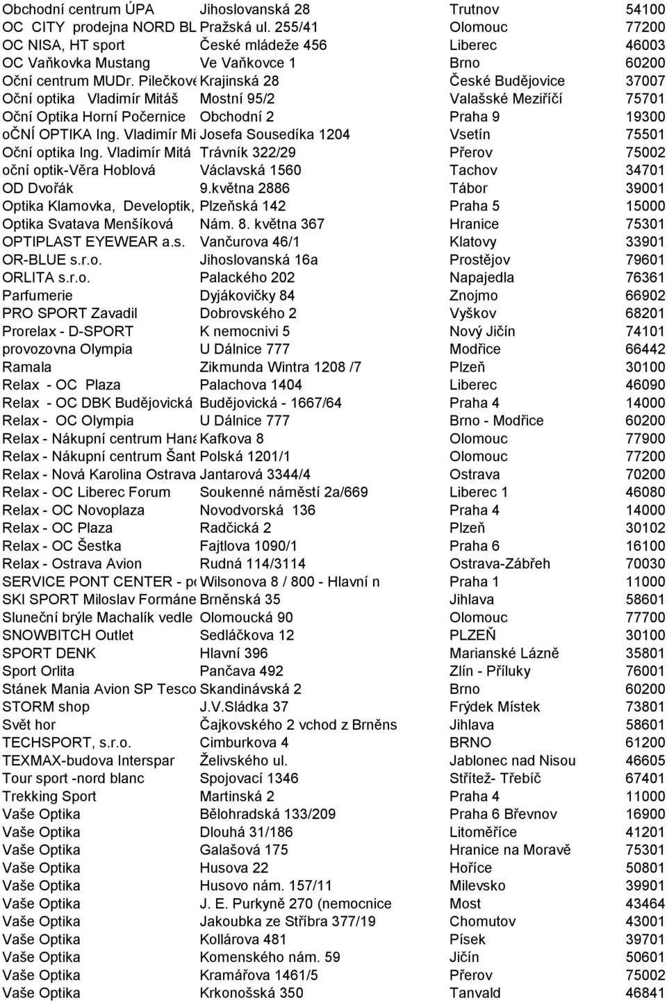 Pilečkové skrajinská 28 České Budějovice 37007 Oční optika Vladimír Mitáš Mostní 95/2 Valašské Meziříčí 75701 Oční Optika Horní Počernice Obchodní 2 Praha 9 19300 oční OPTIKA Ing.