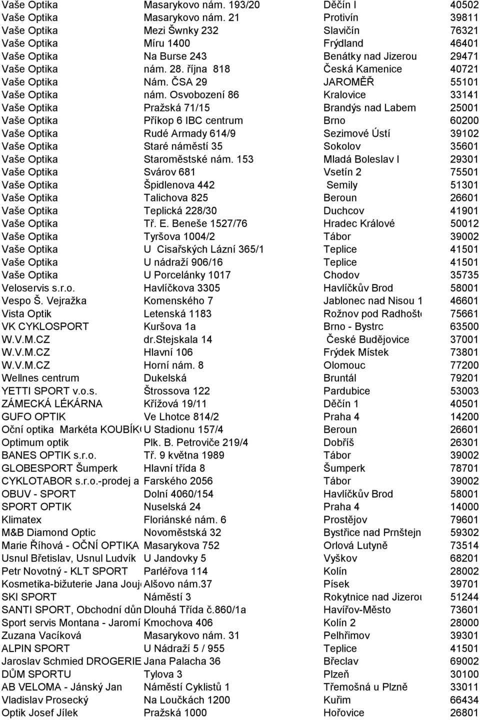 října 818 Česká Kamenice 40721 Vaše Optika Nám. ČSA 29 JAROMĚŘ 55101 Vaše Optika nám.