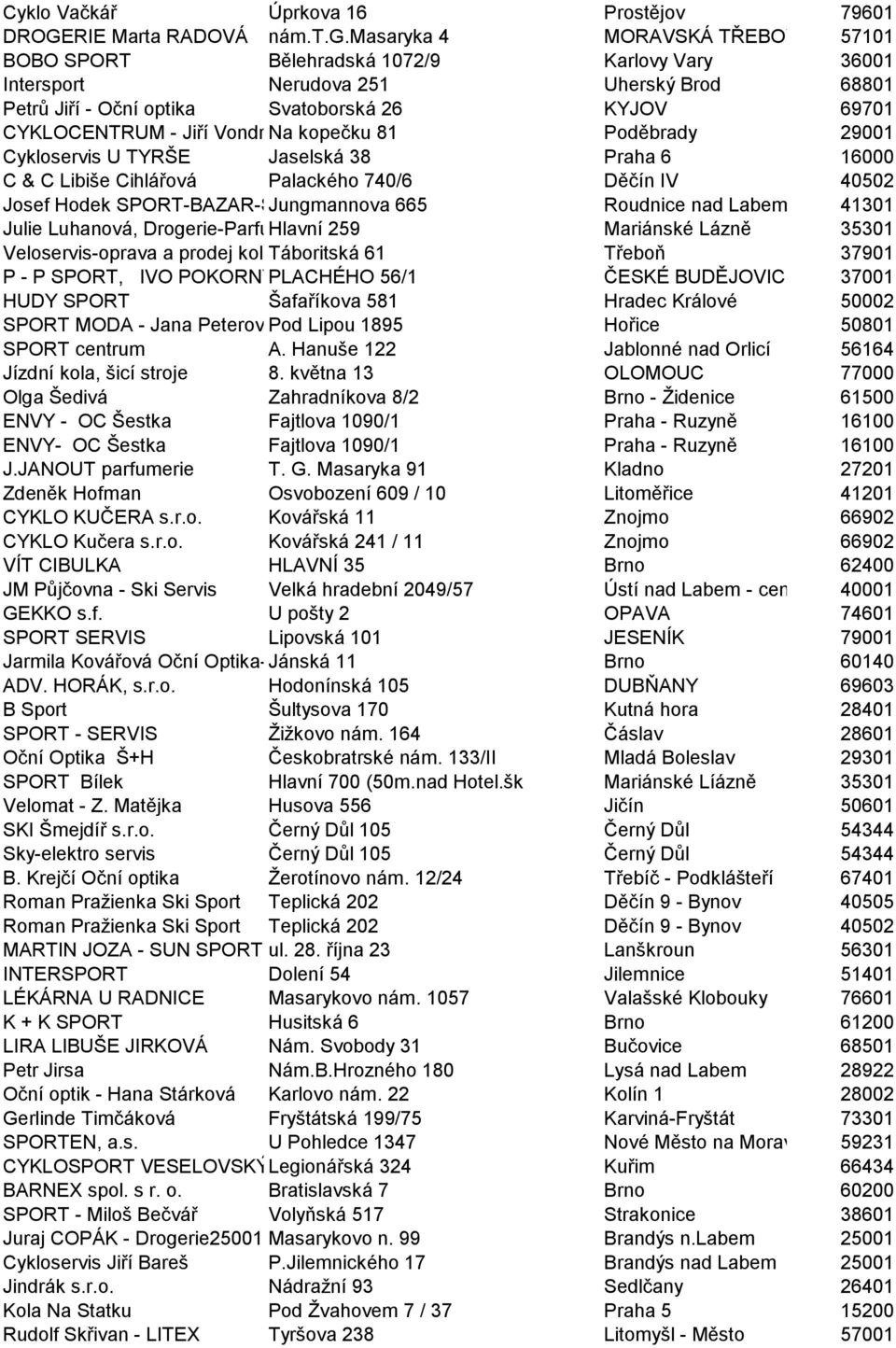 Vondráček Na kopečku 81 Poděbrady 29001 Cykloservis U TYRŠE Jaselská 38 Praha 6 16000 C & C Libiše Cihlářová Palackého 740/6 Děčín IV 40502 Josef Hodek SPORT-BAZAR-SERVIS Jungmannova 665 Roudnice nad