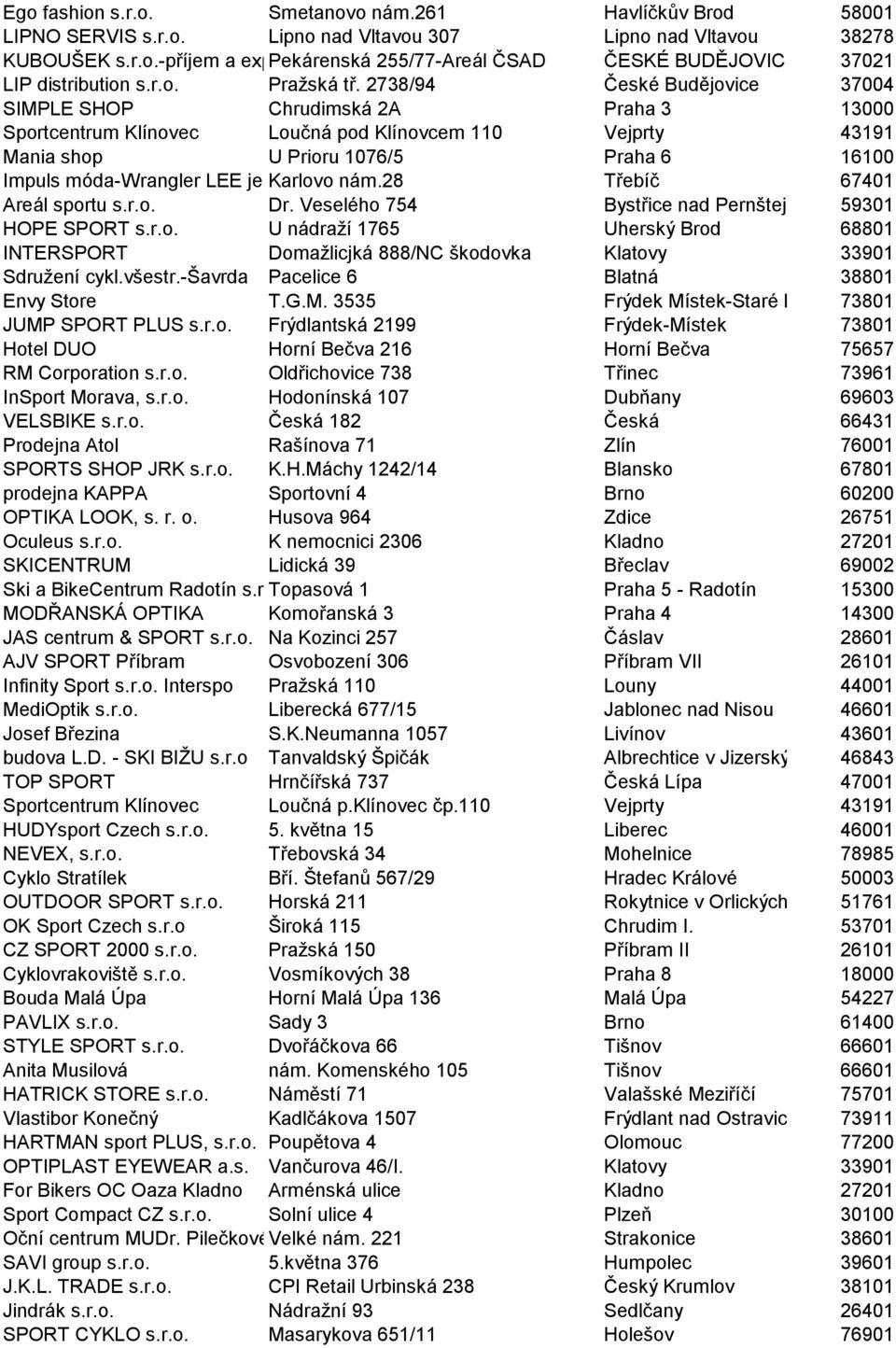 2738/94 České Budějovice 37004 SIMPLE SHOP Chrudimská 2A Praha 3 13000 Sportcentrum Klínovec Loučná pod Klínovcem 110 Vejprty 43191 Mania shop U Prioru 1076/5 Praha 6 16100 Impuls móda-wrangler LEE