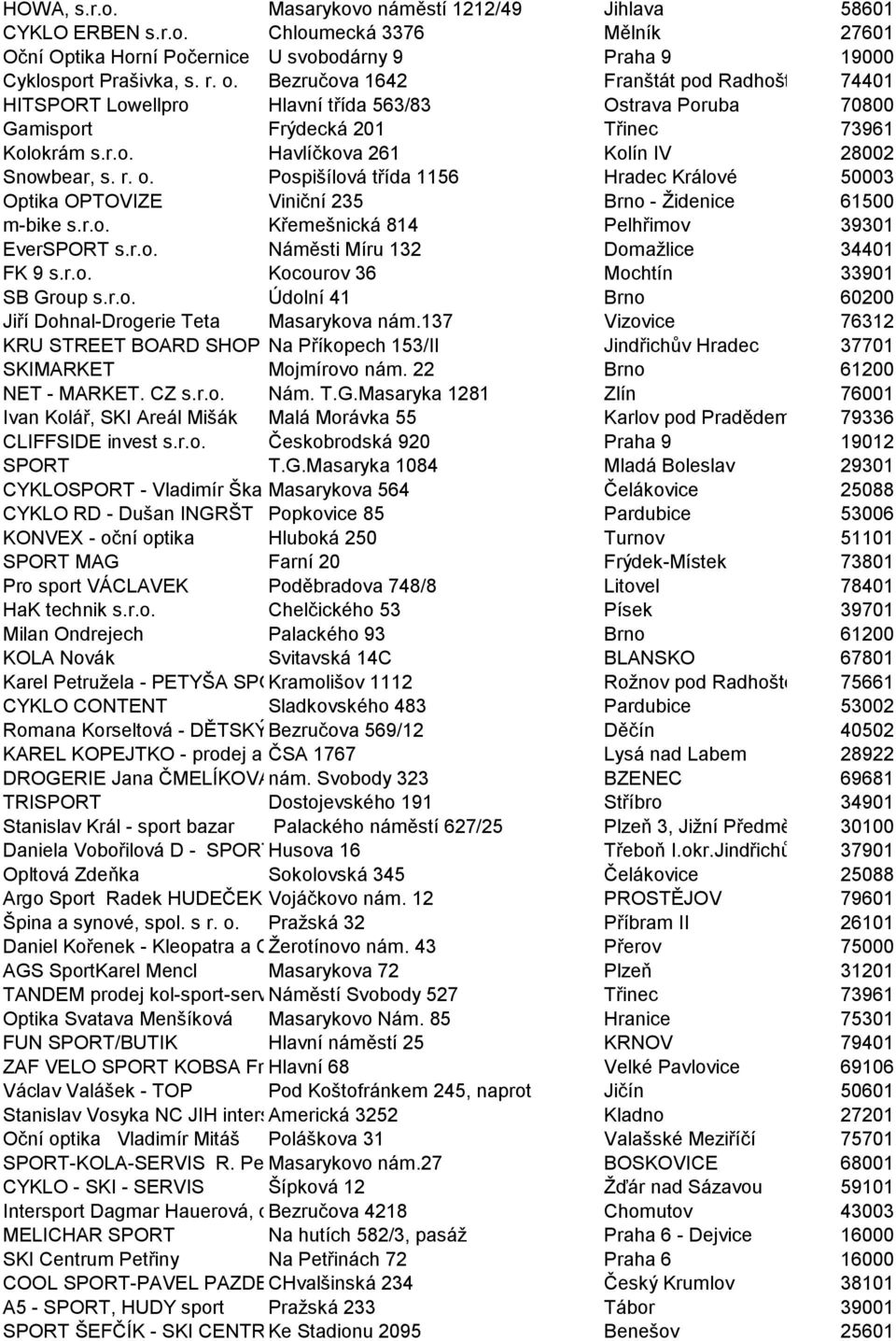 r. o. Pospišílová třída 1156 Hradec Králové 50003 Optika OPTOVIZE Viniční 235 Brno - Židenice 61500 m-bike s.r.o. Křemešnická 814 Pelhřimov 39301 EverSPORT s.r.o. Náměsti Míru 132 Domažlice 34401 FK 9 s.