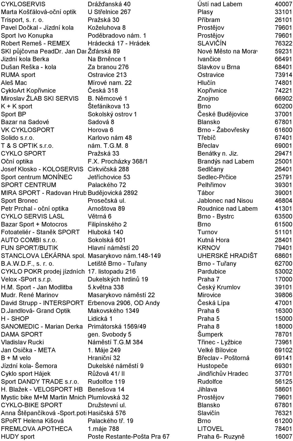 Jan Daněk Žďárská 89 Nové Město na Moravě 59231 Jizdní kola Berka Na Brněnce 1 Ivančice 66491 Dušan Reška - kola Za branou 276 Slavkov u Brna 68401 RUMA sport Ostravice 213 Ostravice 73914 Aleš Mac