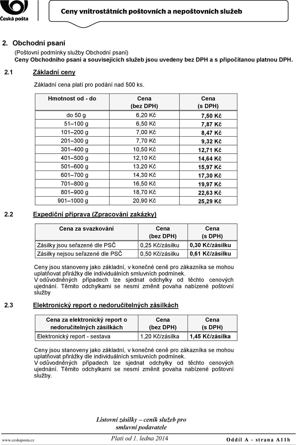 Hmotnost od - do Cena (bez ) Cena (s ) do 50 g 6,20 Kč 7,50 Kč 51 100 g 6,50 Kč 7,87 Kč 101 200 g 7,00 Kč 8,47 Kč 201 300 g 7,70 Kč 9,32 Kč 301 400 g 10,50 Kč 12,71 Kč 401 500 g 12,10 Kč 14,64 Kč 501