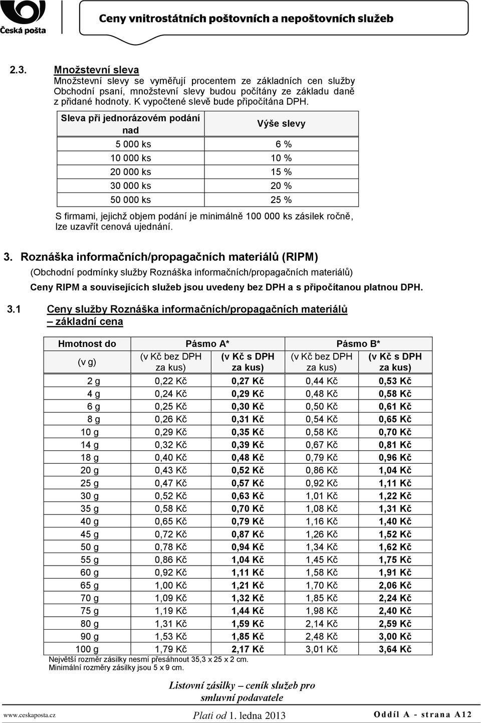 uzavřít cenová ujednání. 3. Roznáška informačních/propagačních materiálů (RIPM) www.ceskaposta.