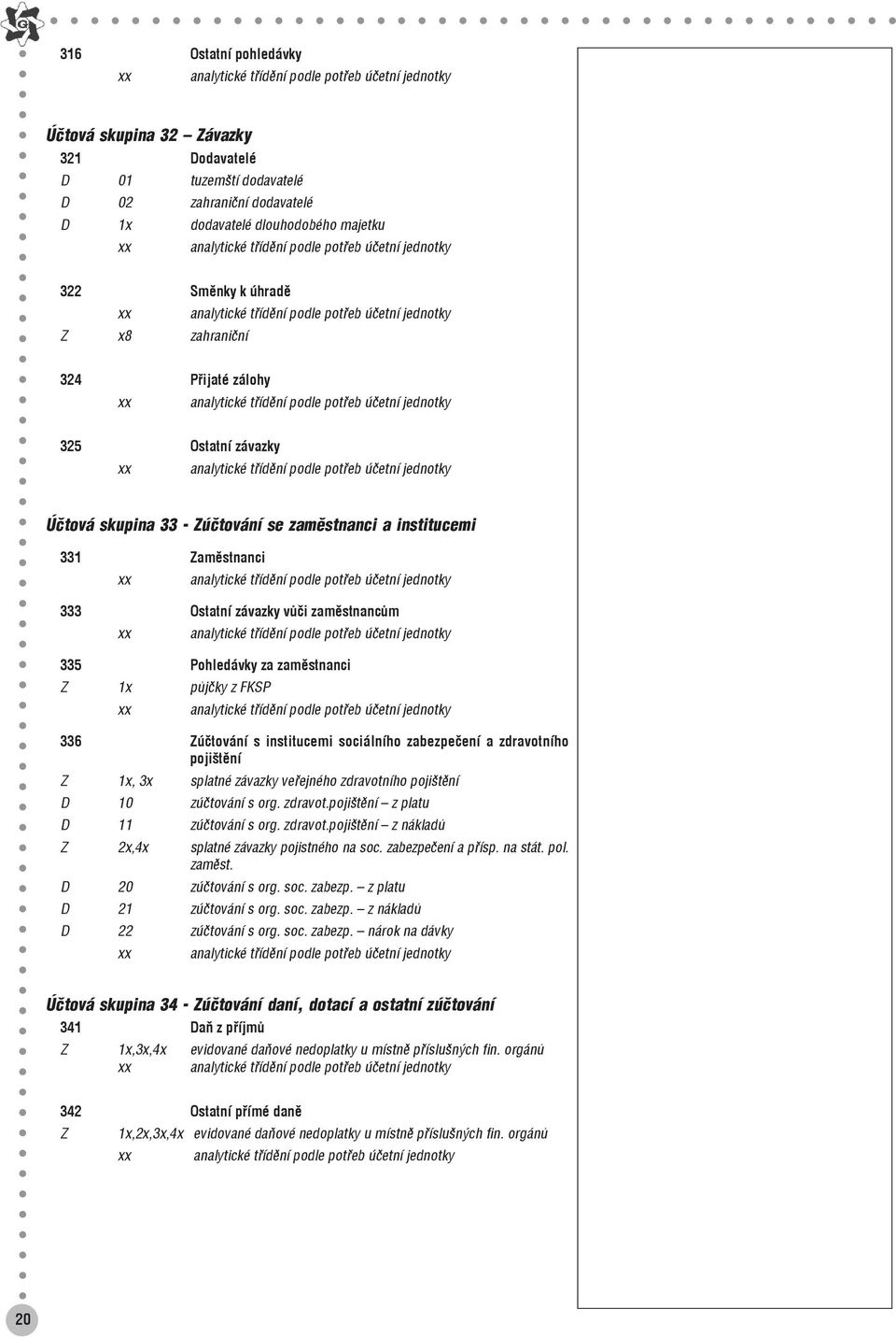 336 Zúčtování s institucemi sociálního zabezpečení a zdravotního pojištění Z 1x, 3x splatné závazky veřejného zdravotního pojištění D 10 zúčtování s org. zdravot.pojištění z platu D 11 zúčtování s org.