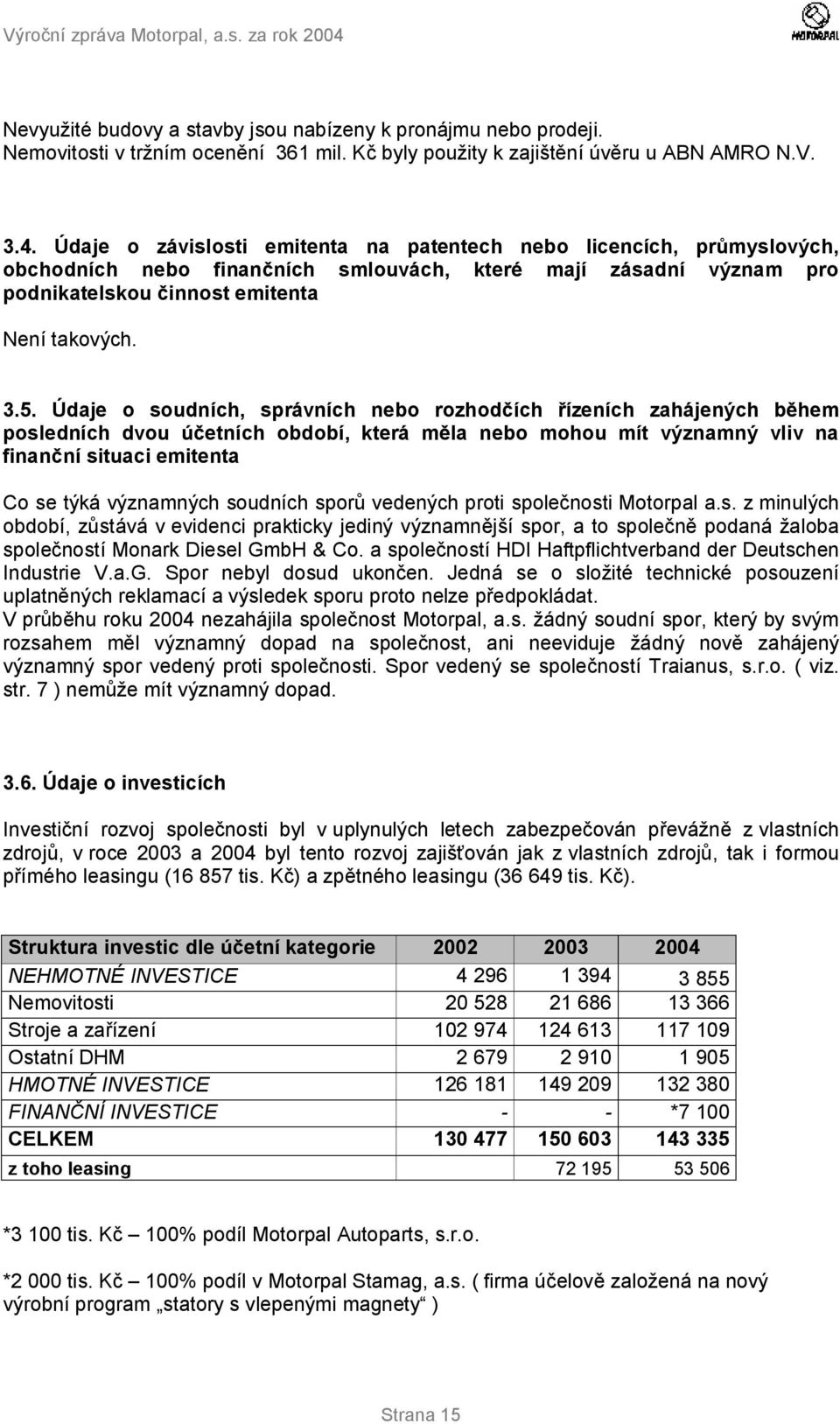 Údaje o soudních, správních nebo rozhodčích řízeních zahájených během posledních dvou účetních období, která měla nebo mohou mít významný vliv na finanční situaci emitenta Co se týká významných