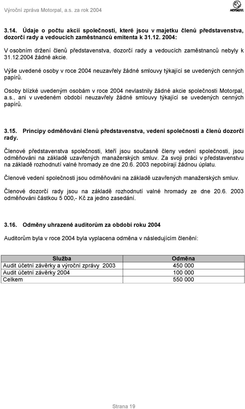 Výše uvedené osoby v roce 2004 neuzavřely žádné smlouvy týkající se uvedených cenných papírů. Osoby blízké uvedeným osobám v roce 2004 nevlastnily žádné akcie společnosti Motorpal, a.s., ani v uvedeném období neuzavřely žádné smlouvy týkající se uvedených cenných papírů.