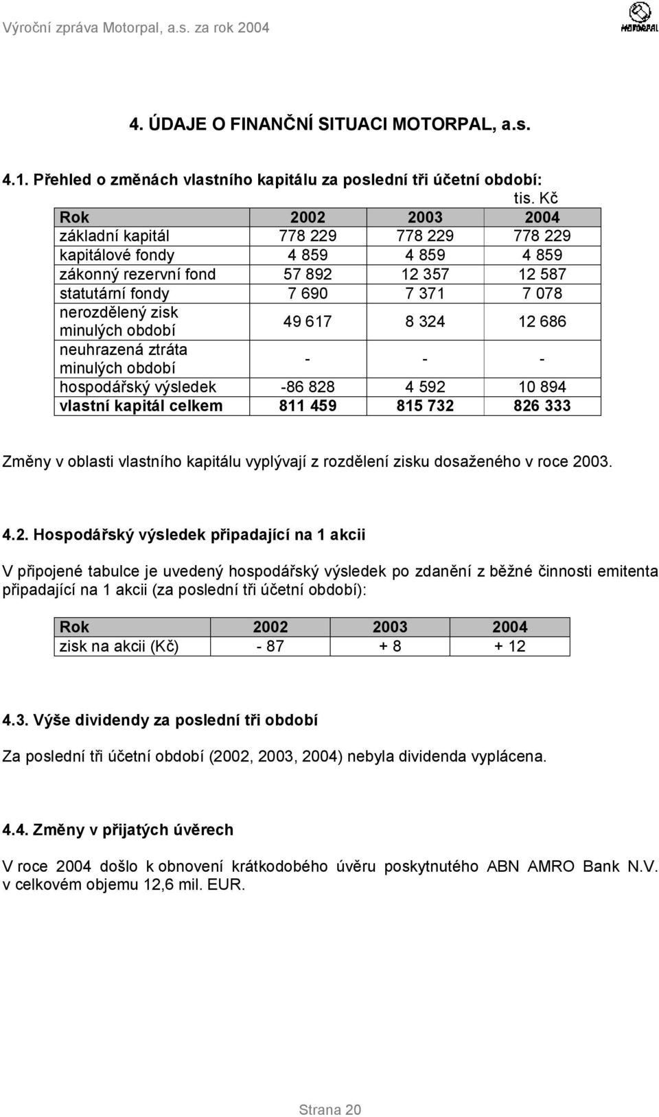 minulých období 49 617 8 324 12 686 neuhrazená ztráta minulých období - - - hospodářský výsledek -86 828 4 592 10 894 vlastní kapitál celkem 811 459 815 732 826 333 Změny v oblasti vlastního kapitálu