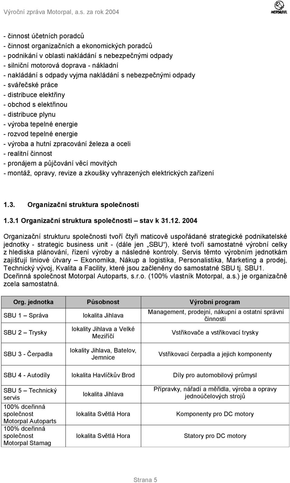 a oceli - realitní činnost - pronájem a půjčování věcí movitých - montáž, opravy, revize a zkoušky vyhrazených elektrických zařízení 1.3. Organizační struktura společnosti 1.3.1 Organizační struktura společnosti stav k 31.