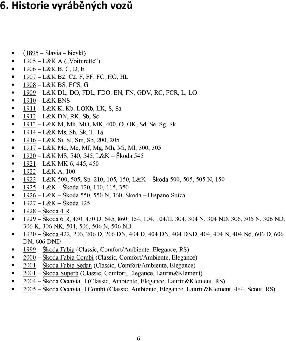 Me, Mf, Mg, Mh, Mi, Ml, 300, 305 1920 L&K MS, 540, 545, L&K Škoda 545 1921 L&K MK 6, 445, 450 1922 L&K A, 100 1923 L&K 500, 505, Sp, 210, 105, 150, L&K Škoda 500, 505, 505 N, 150 1925 L&K Škoda 120,