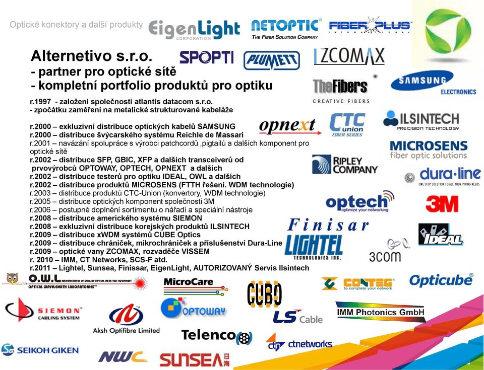 2001 navázání spolupráce s výrobci patchcordů,pigtailů a dalších komponent pro optické sítě r.2002 distribuce SFP, GBIC, XFP a dalších transceiverů od prvovýrobců OPTOWAY, OPTECH, OPNEXT a dalších r.