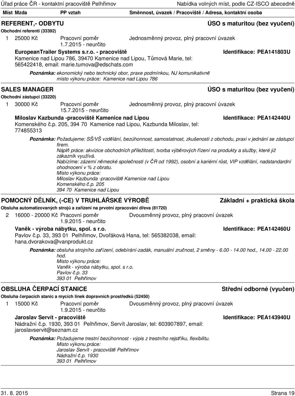 com SALES MANAGER Poznámka: ekonomický nebo technický obor, praxe podmínkou, NJ komunikativně místo výkonu práce: Kamenice nad Lipou 786 Obchodní zástupci (33220) 1 Identifikace: PEA141803U 30000 Kč