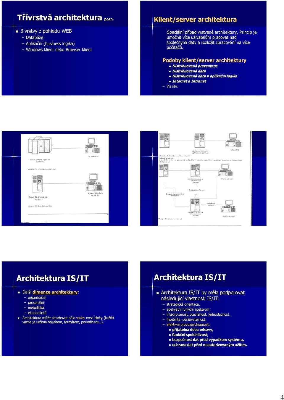 Podoby klient/server architektury Distribuovaná prezentace Distribuovaná data Distribuovaná data a aplikační logika Internet a Intranet Viz obr.