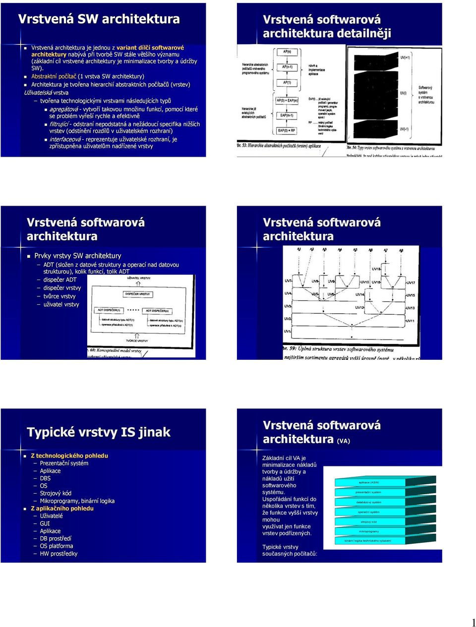 Abstraktní počítač (1 vrstva SW architektury) Architektura je tvořena hierarchií abstraktních počítačů (vrstev) Uživatelská vrstva tvořena technologickými vrstvami následujících typů agregátová -