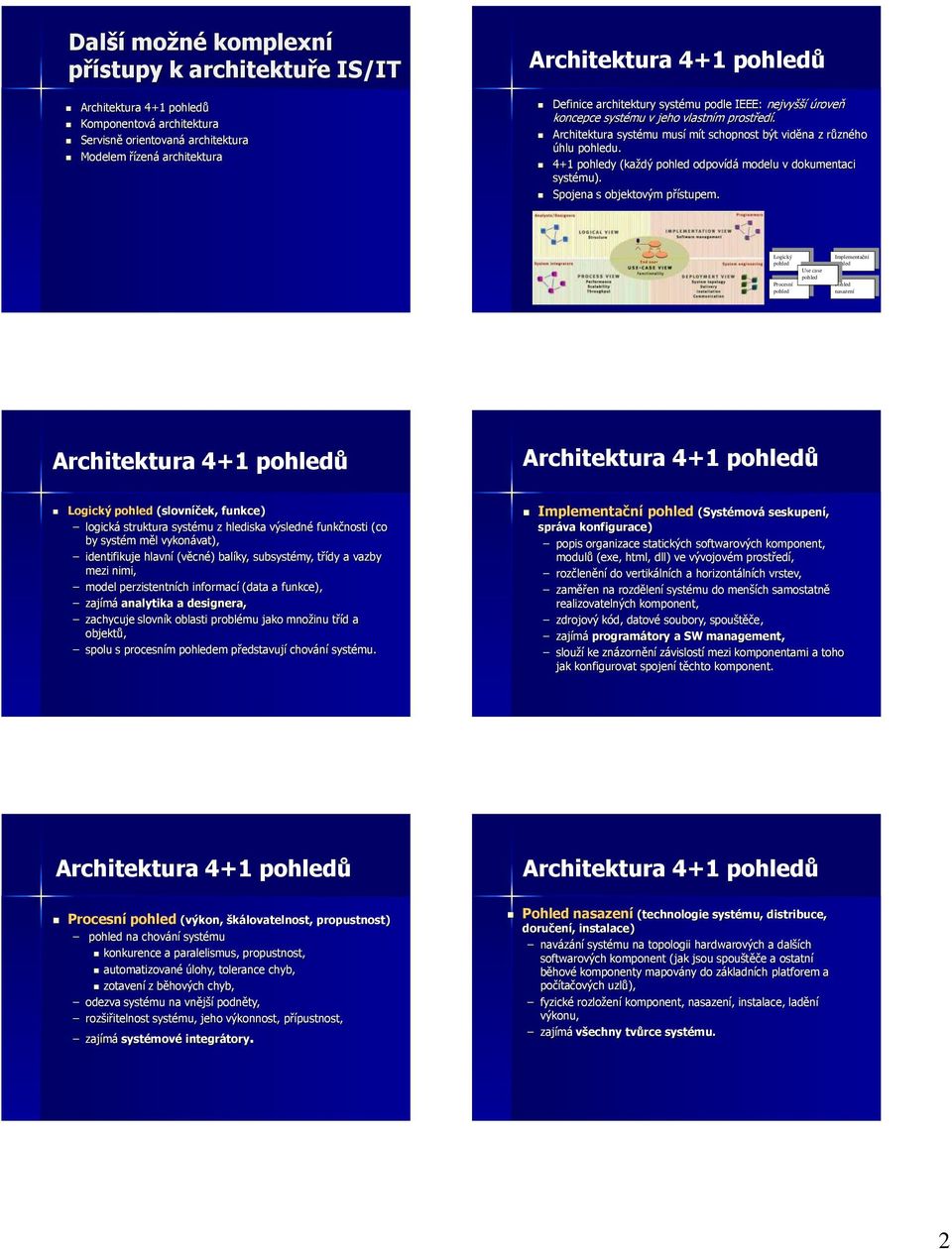4+1 pohledy (každý pohled odpovídá modelu v dokumentaci systému). Spojena s objektovým přístupem.