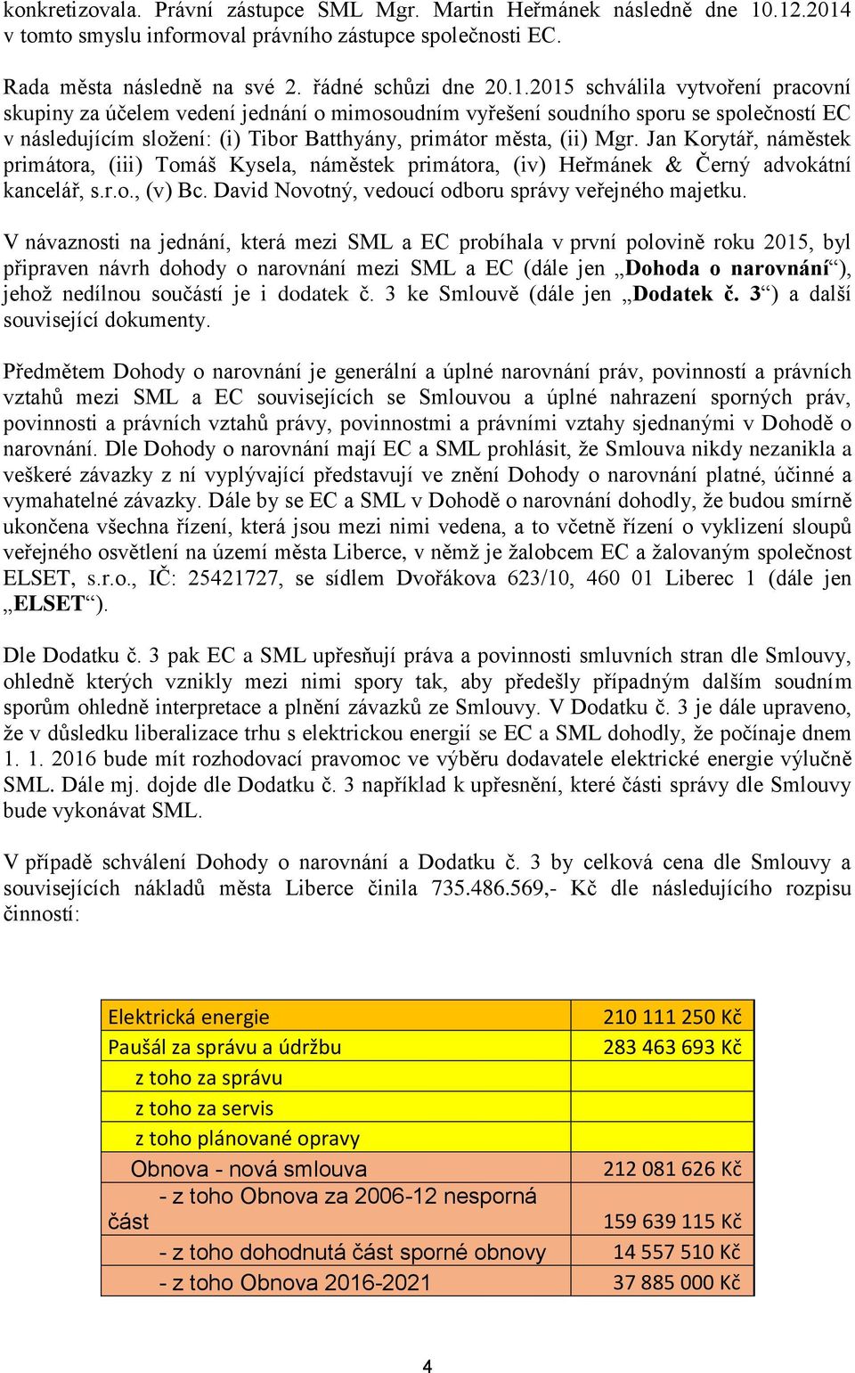 Jan Korytář, náměstek primátora, (iii) Tomáš Kysela, náměstek primátora, (iv) Heřmánek & Černý advokátní kancelář, s.r.o., (v) Bc. David Novotný, vedoucí odboru správy veřejného majetku.