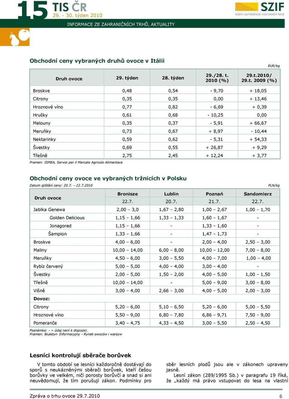 Nektarinky 0,59 0,62-5,31 + 54,33 Švestky 0,69 0,55 + 26,87 + 9,29 Třešně 2,75 2,45 + 12,24 + 3,77 Pramen: ISMEA, Servizi per il Mercato Agricolo Alimentace Obchodní ceny ovoce ve vybraných tržnicích