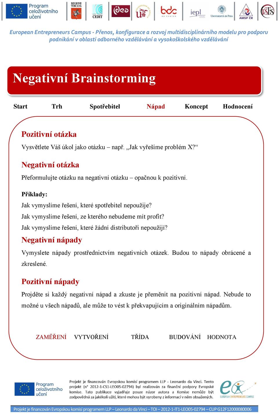 Jak vymyslíme řešení, ze kterého nebudeme mít profit? Jak vymyslíme řešení, které žádní distributoři nepoužijí? Negativní nápady Vymyslete nápady prostřednictvím negativních otázek.