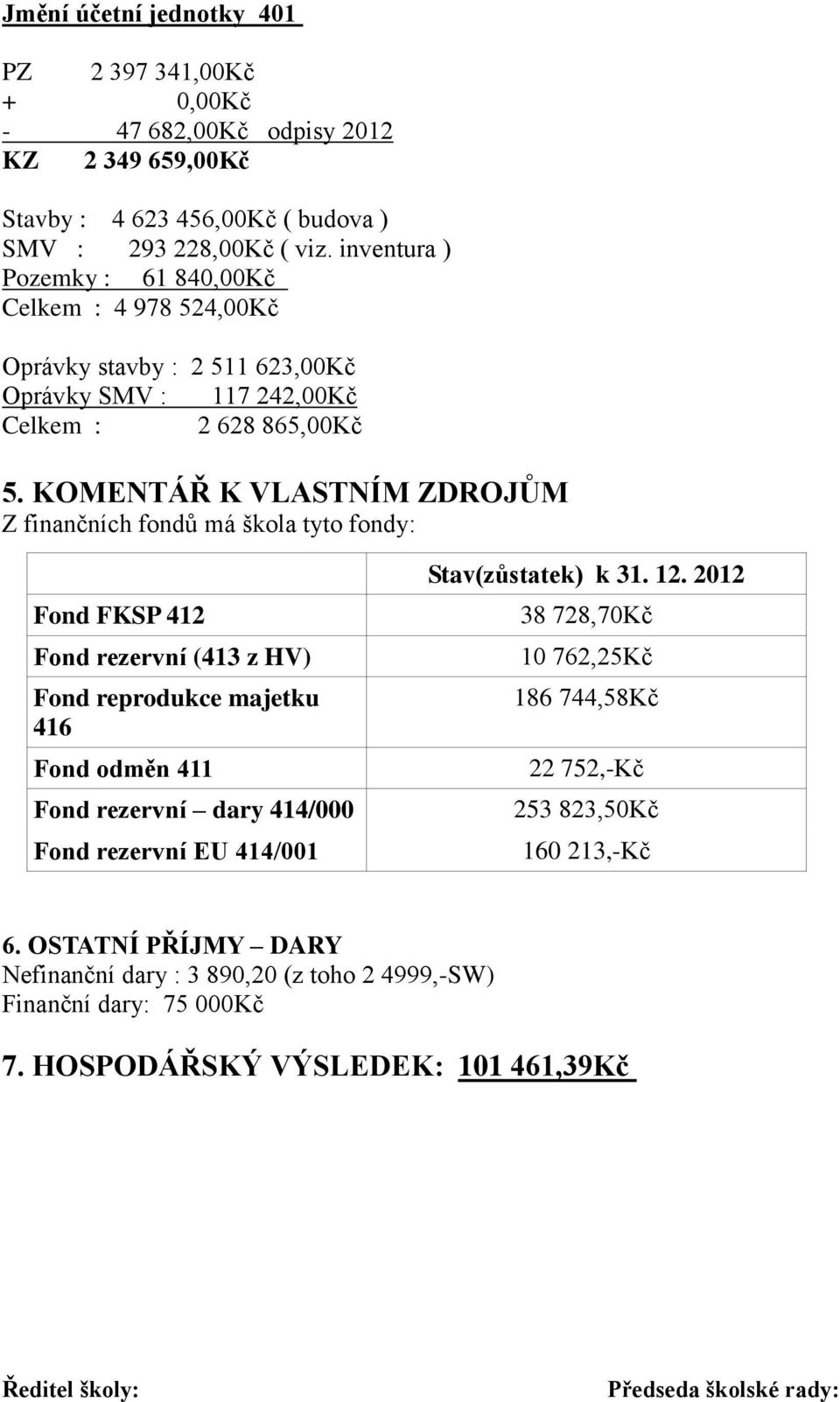 KOMENTÁŘ K VLASTNÍM ZDROJŮM Z finančních fondů má škola tyto fondy: Fond FKSP 412 Fond rezervní (413 z HV) Fond reprodukce majetku 416 Fond odměn 411 Fond rezervní dary 414/000 Fond rezervní EU