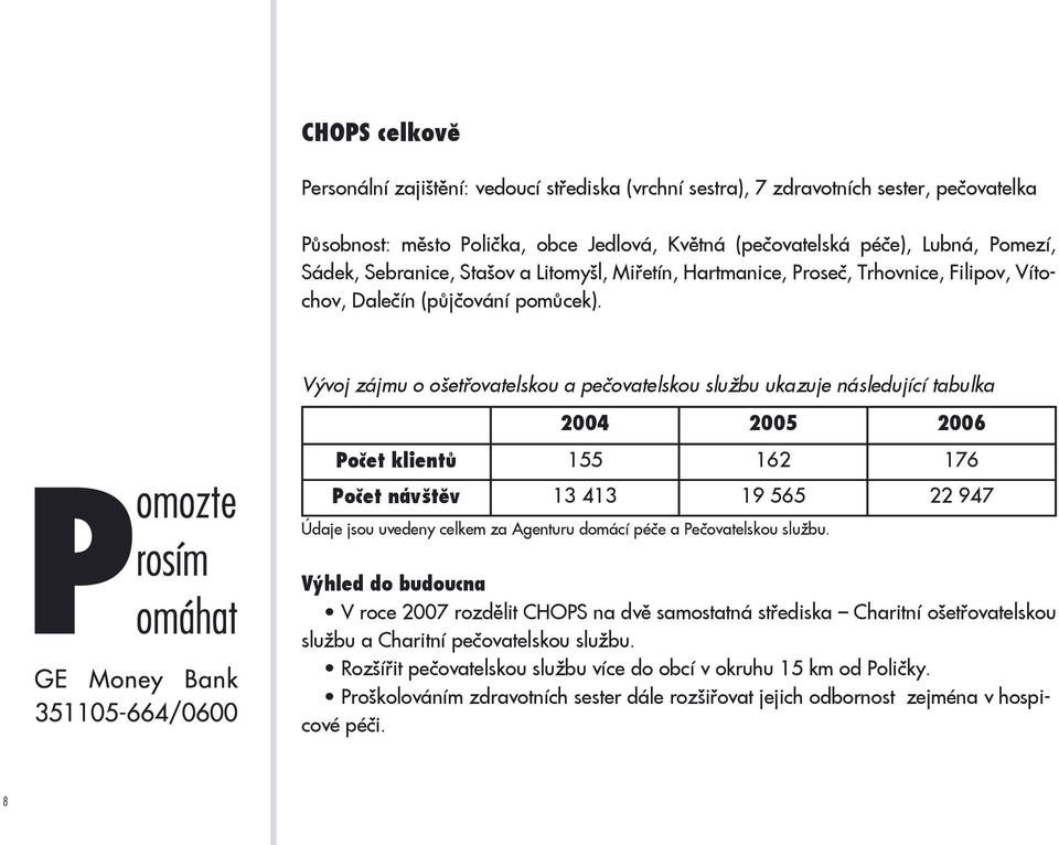 Vývoj zájmu o ošetřovatelskou a pečovatelskou službu ukazuje následující tabulka 2004 2005 2006 Počet klientů 155 162 176 Počet návštěv 13 413 19 565 22 947 Údaje jsou uvedeny celkem za Agenturu